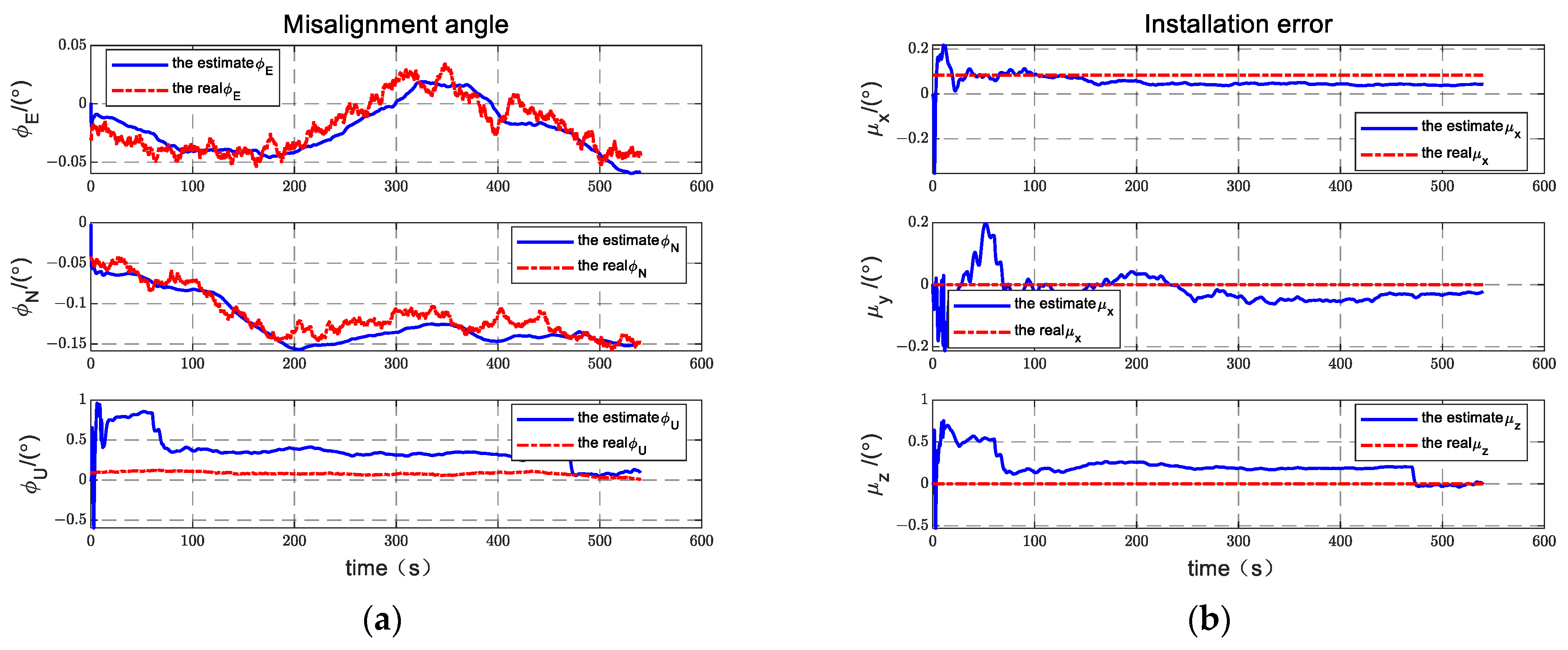 Applsci 13 08090 g007a