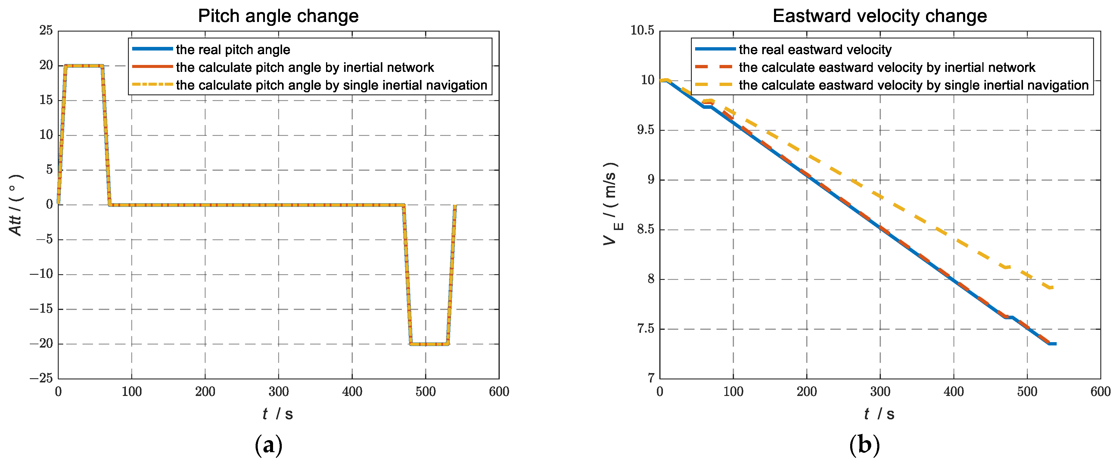 Applsci 13 08090 g008a