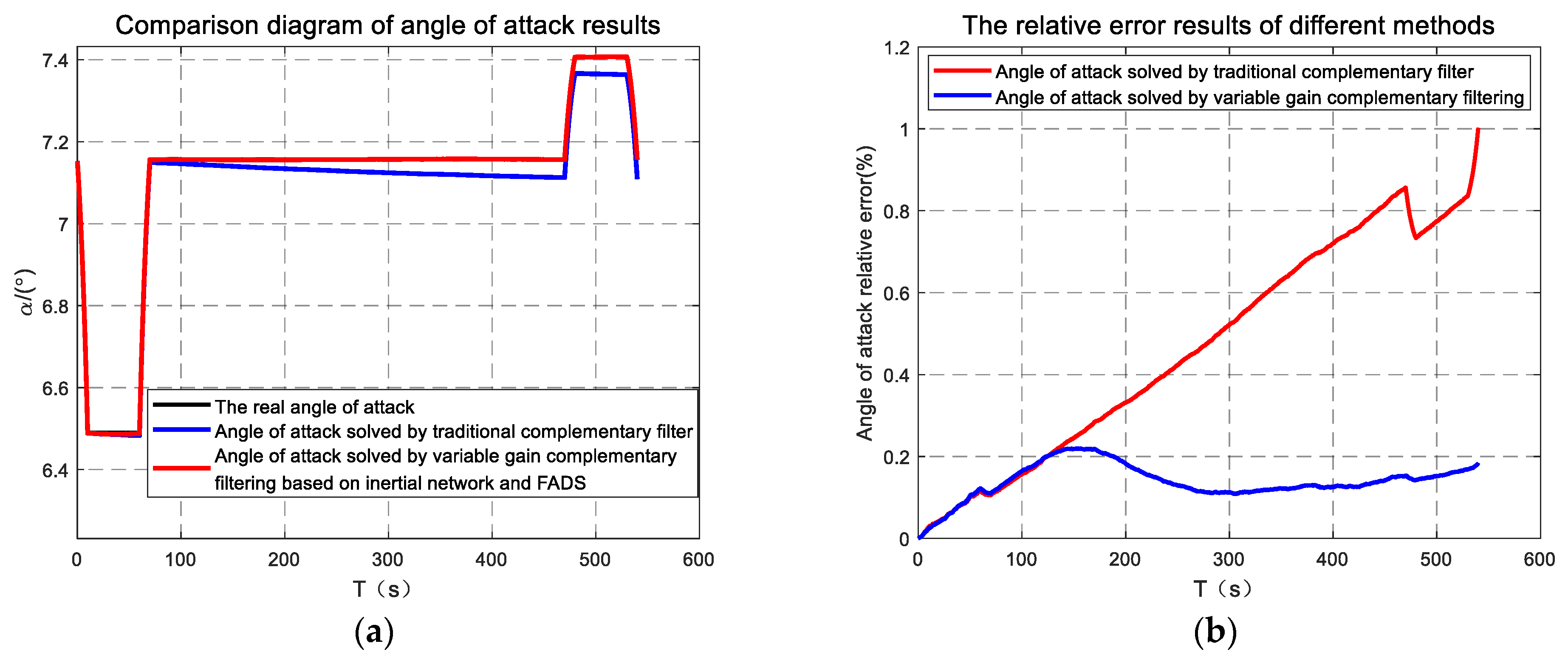 Applsci 13 08090 g009