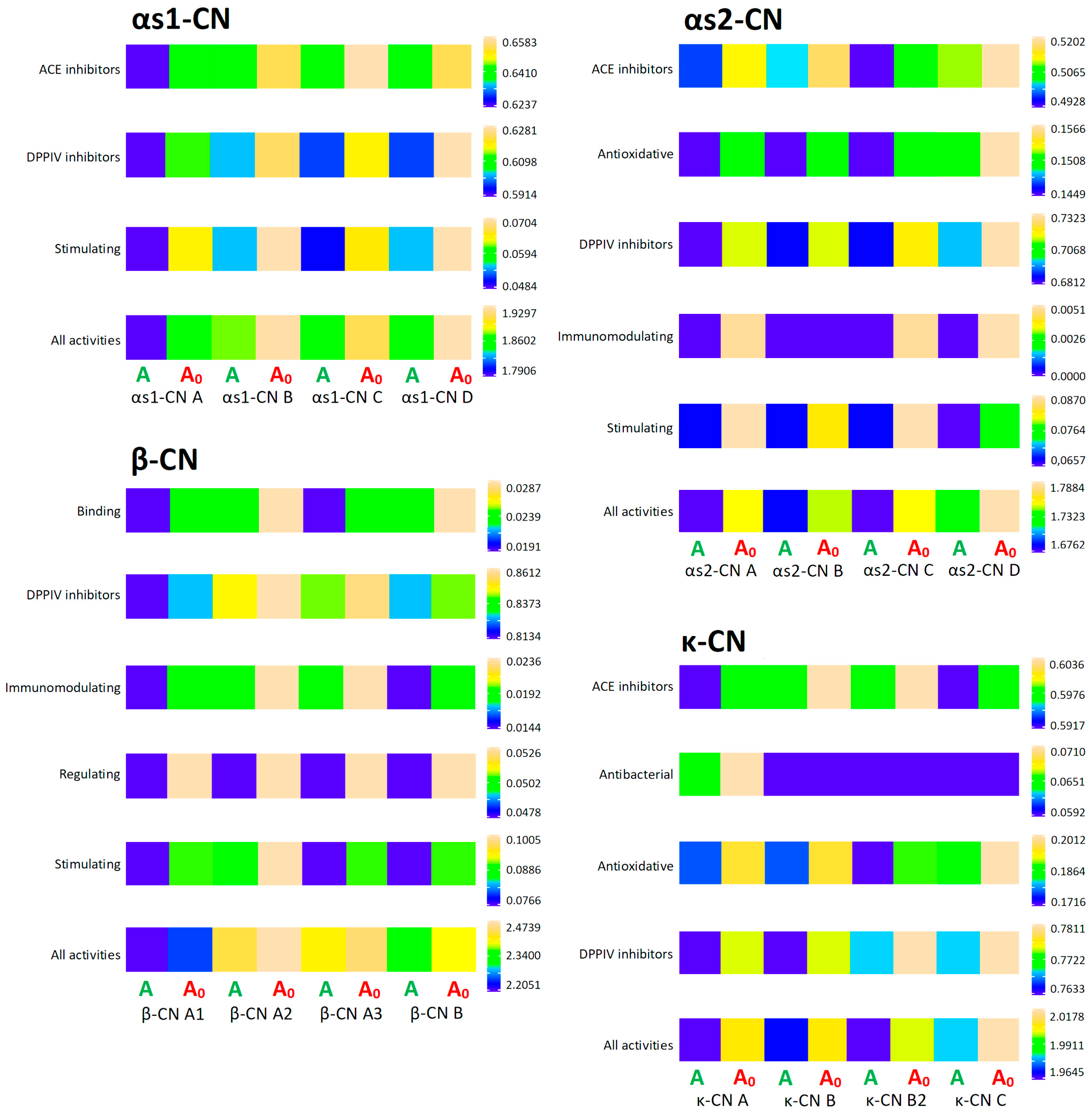 Applsci 13 08091 g001