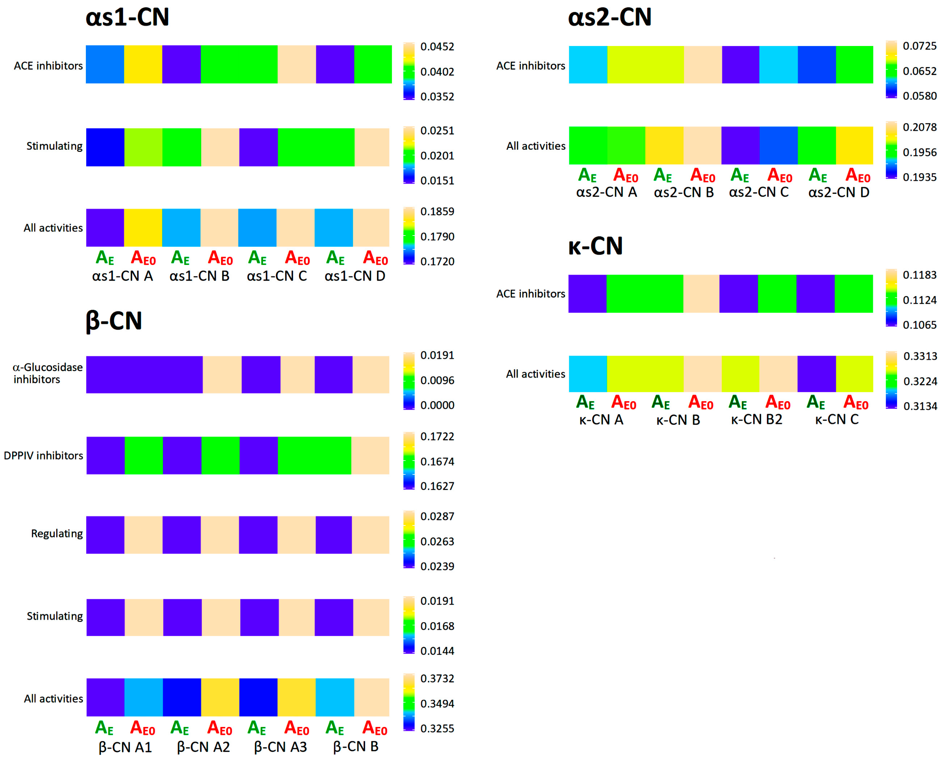 Applsci 13 08091 g002
