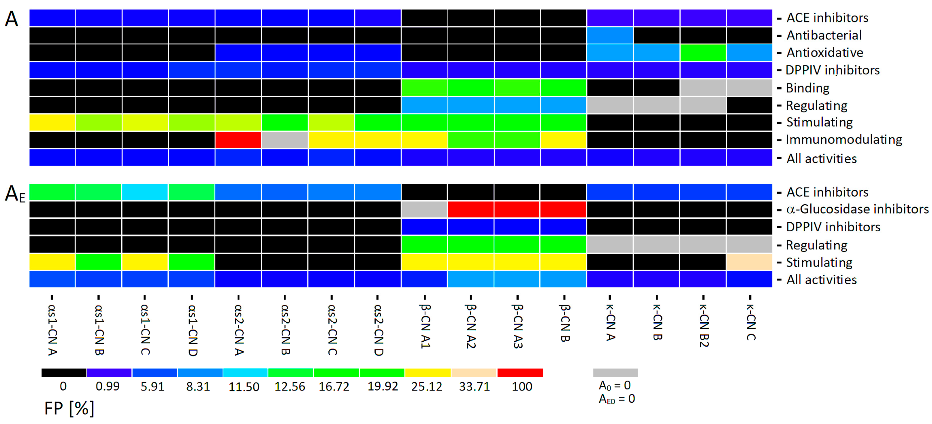 Applsci 13 08091 g003