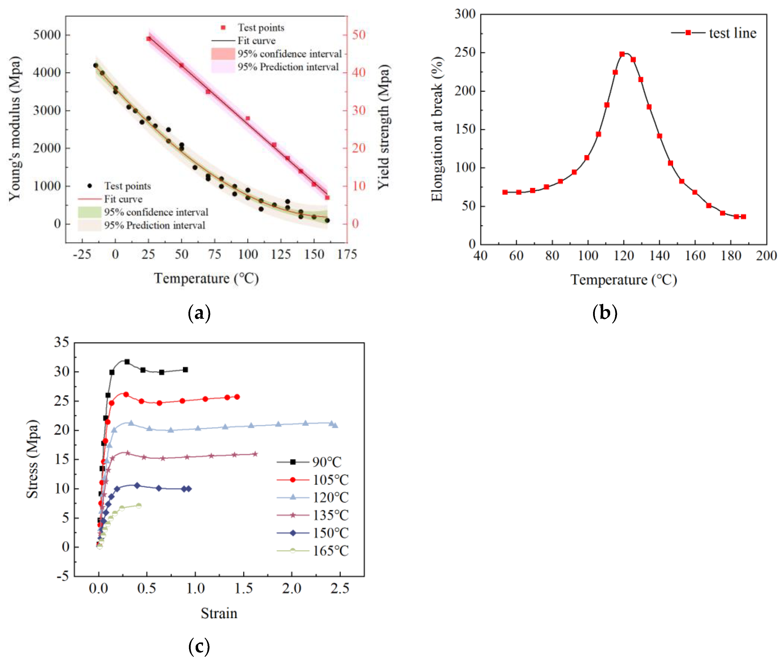 Applsci 13 08093 g009