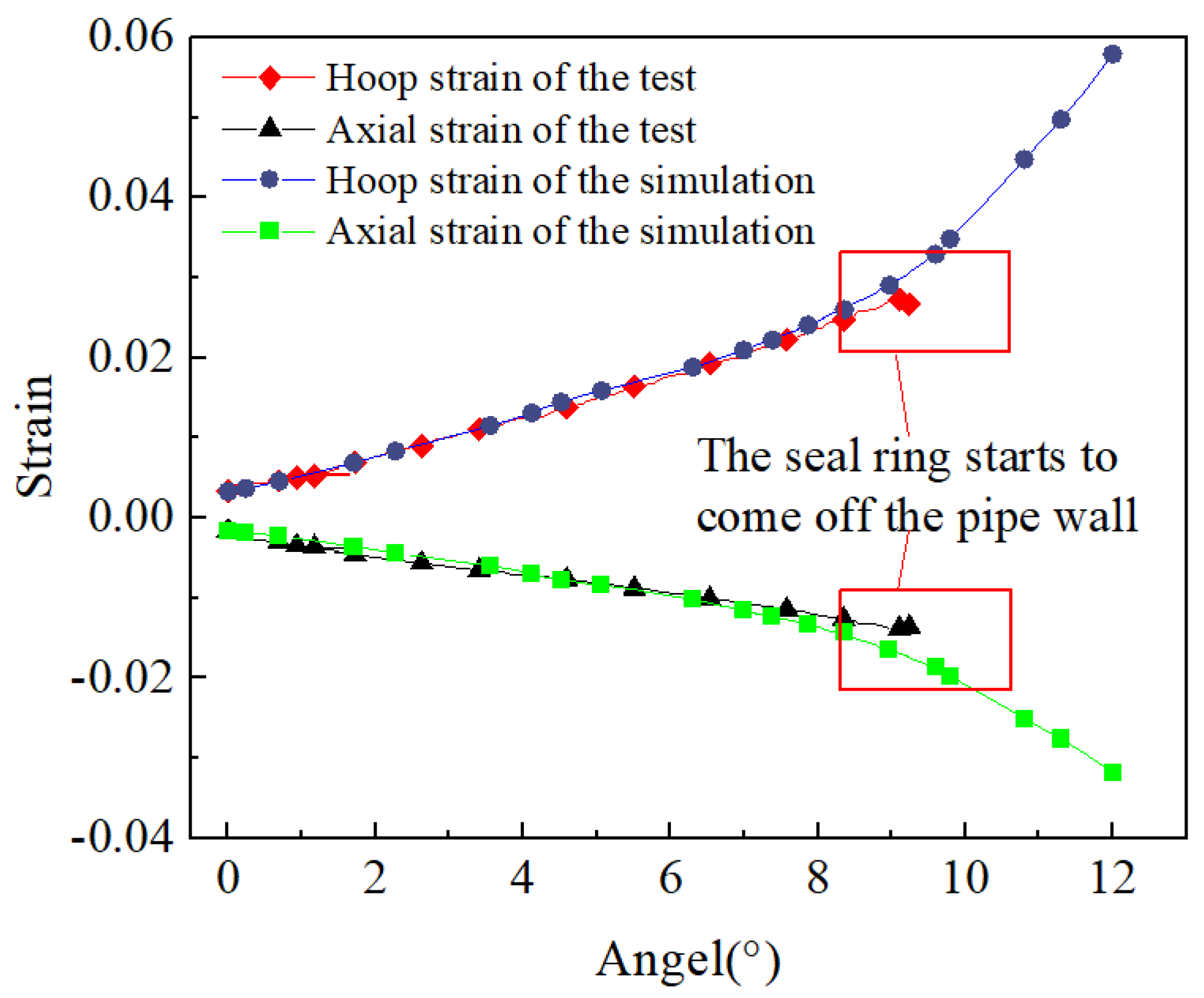 Applsci 13 08093 g017