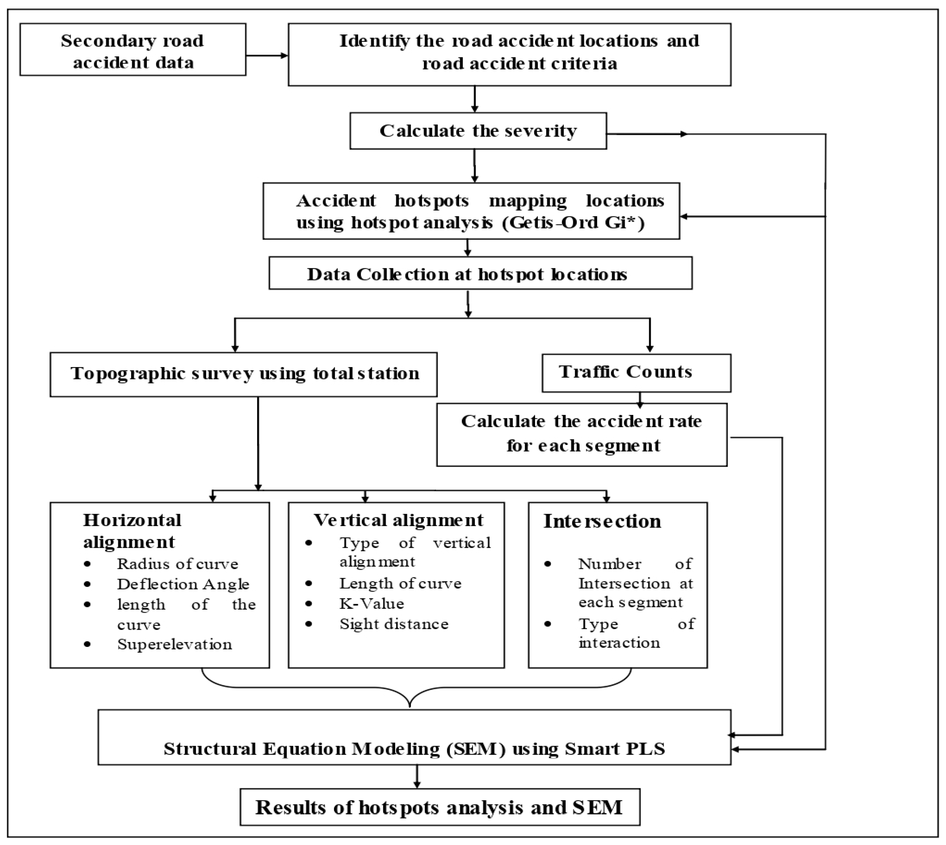Applsci 13 08095 g002 Applsci 13 08095 g002