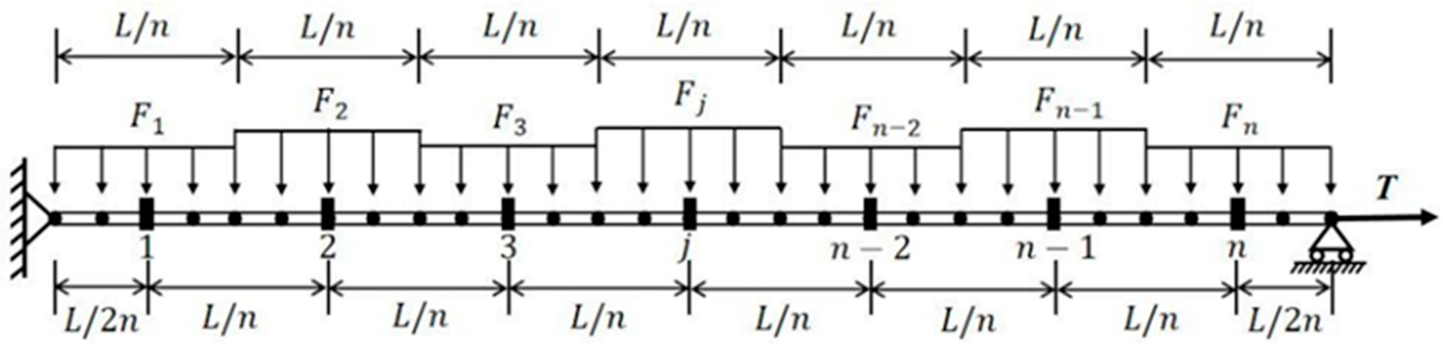 Applsci 13 08096 g003