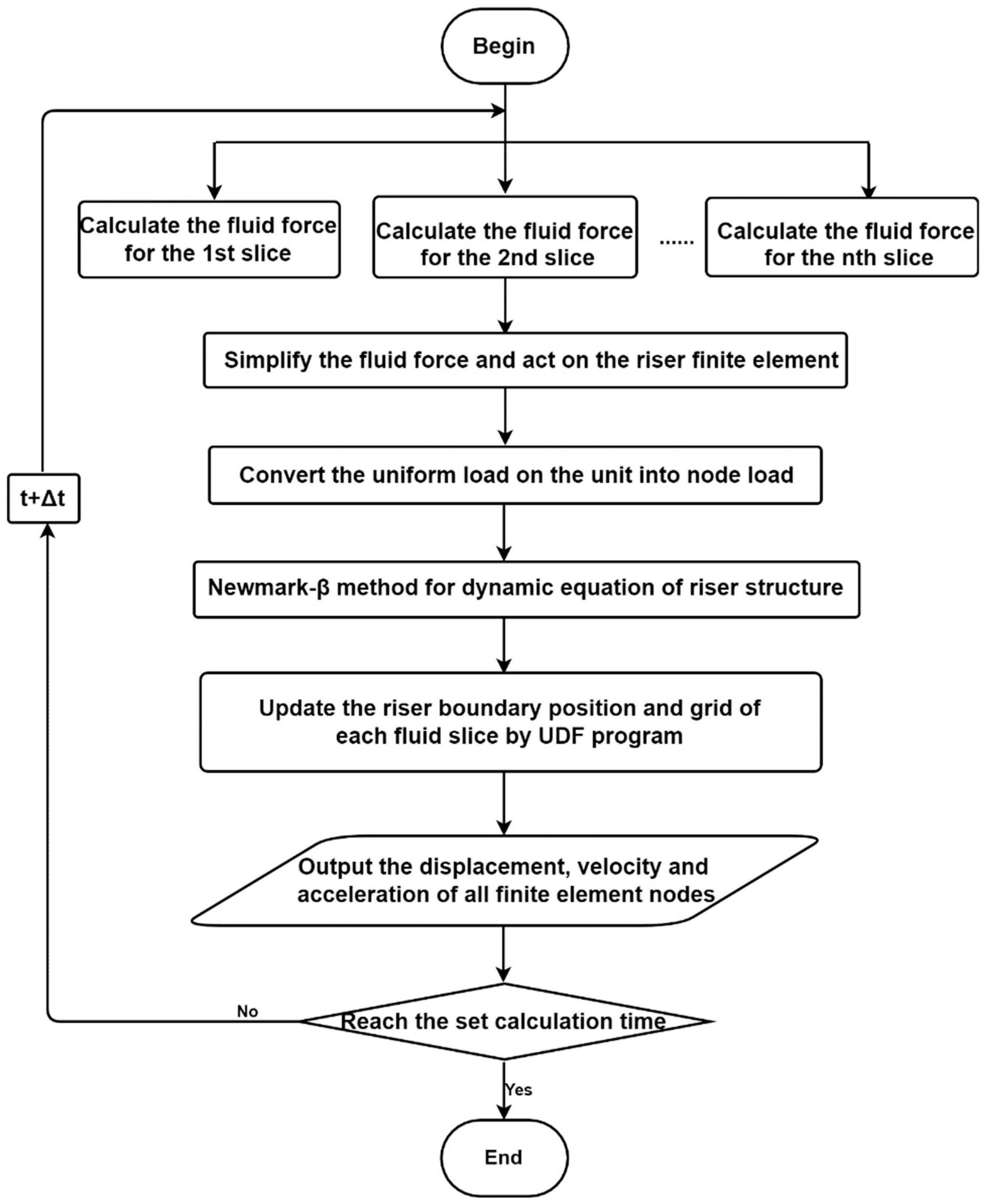 Applsci 13 08096 g004