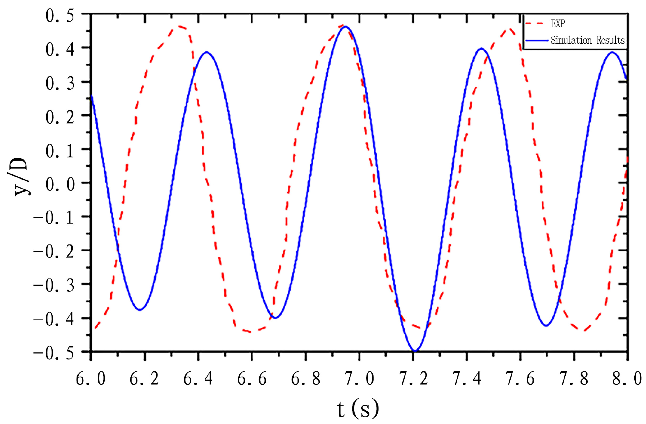 Applsci 13 08096 g012
