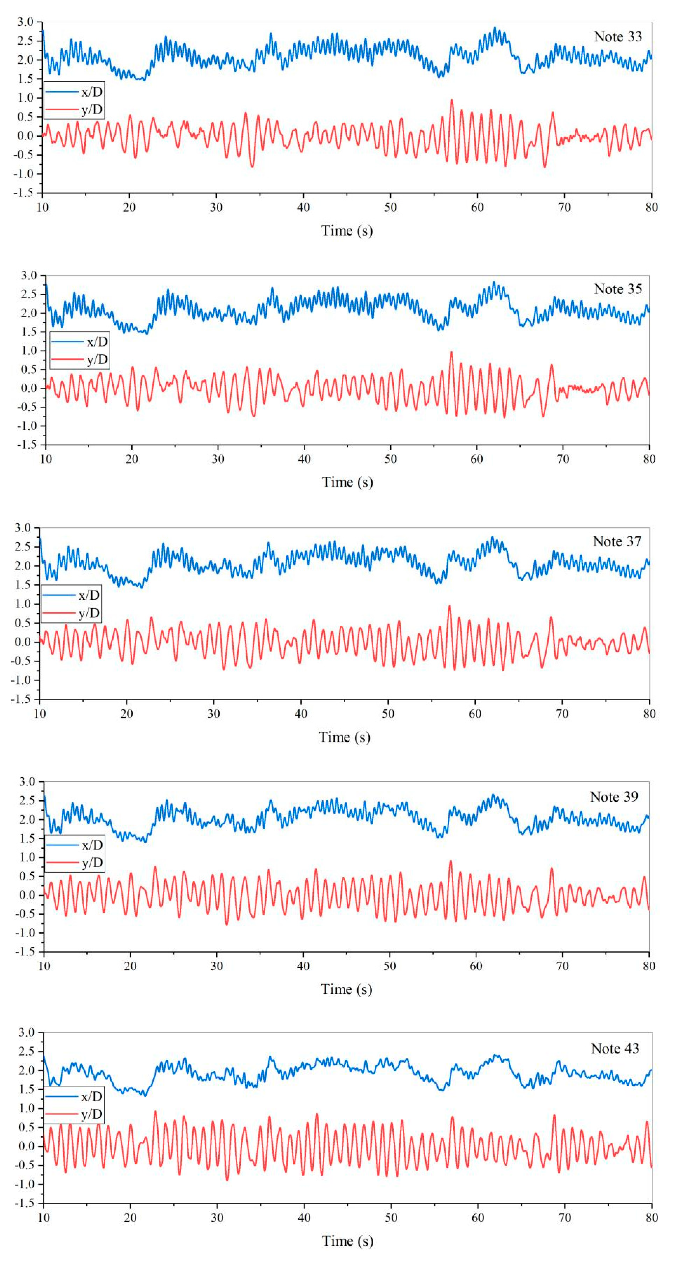 Applsci 13 08096 g013b