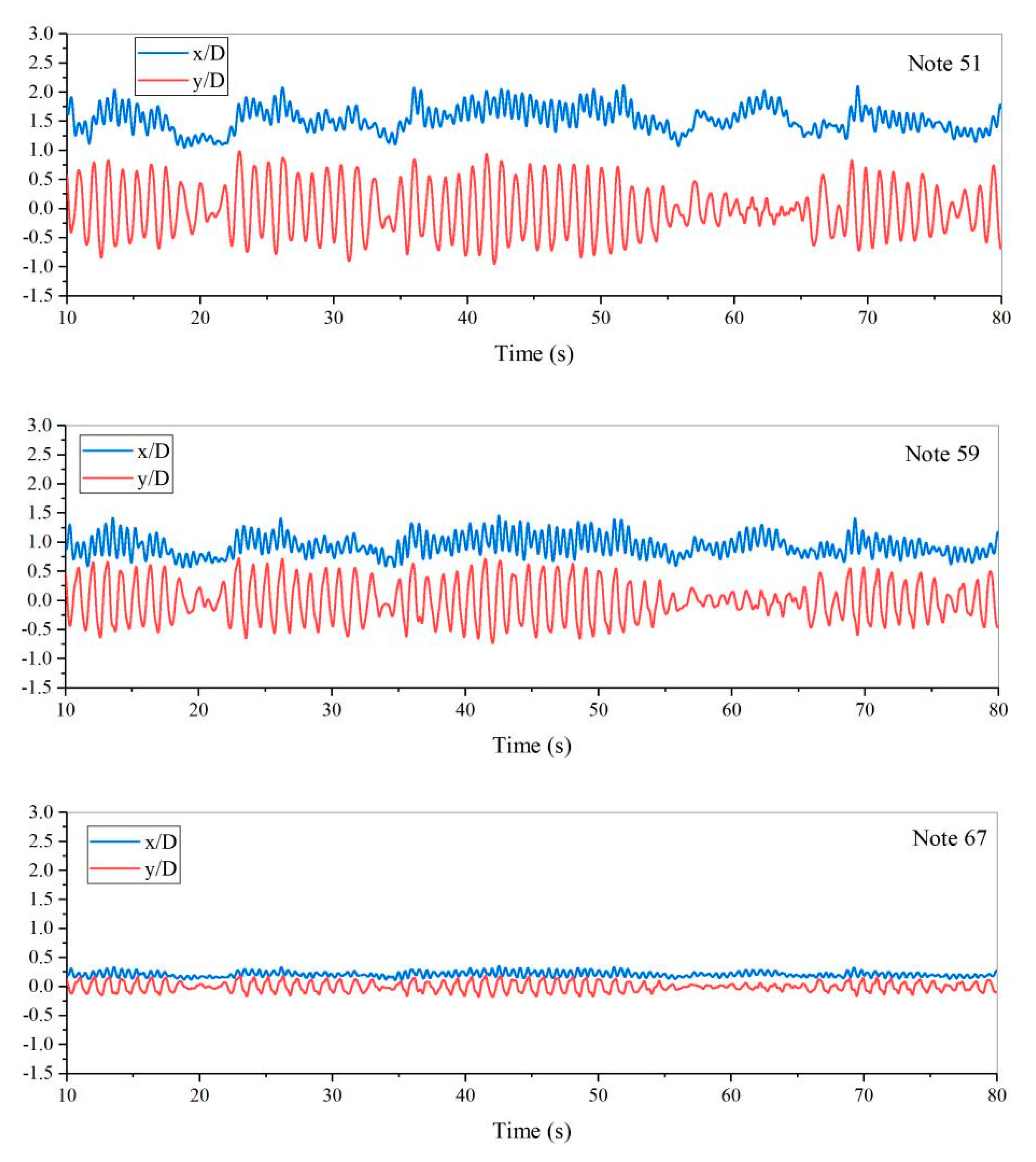 Applsci 13 08096 g013c