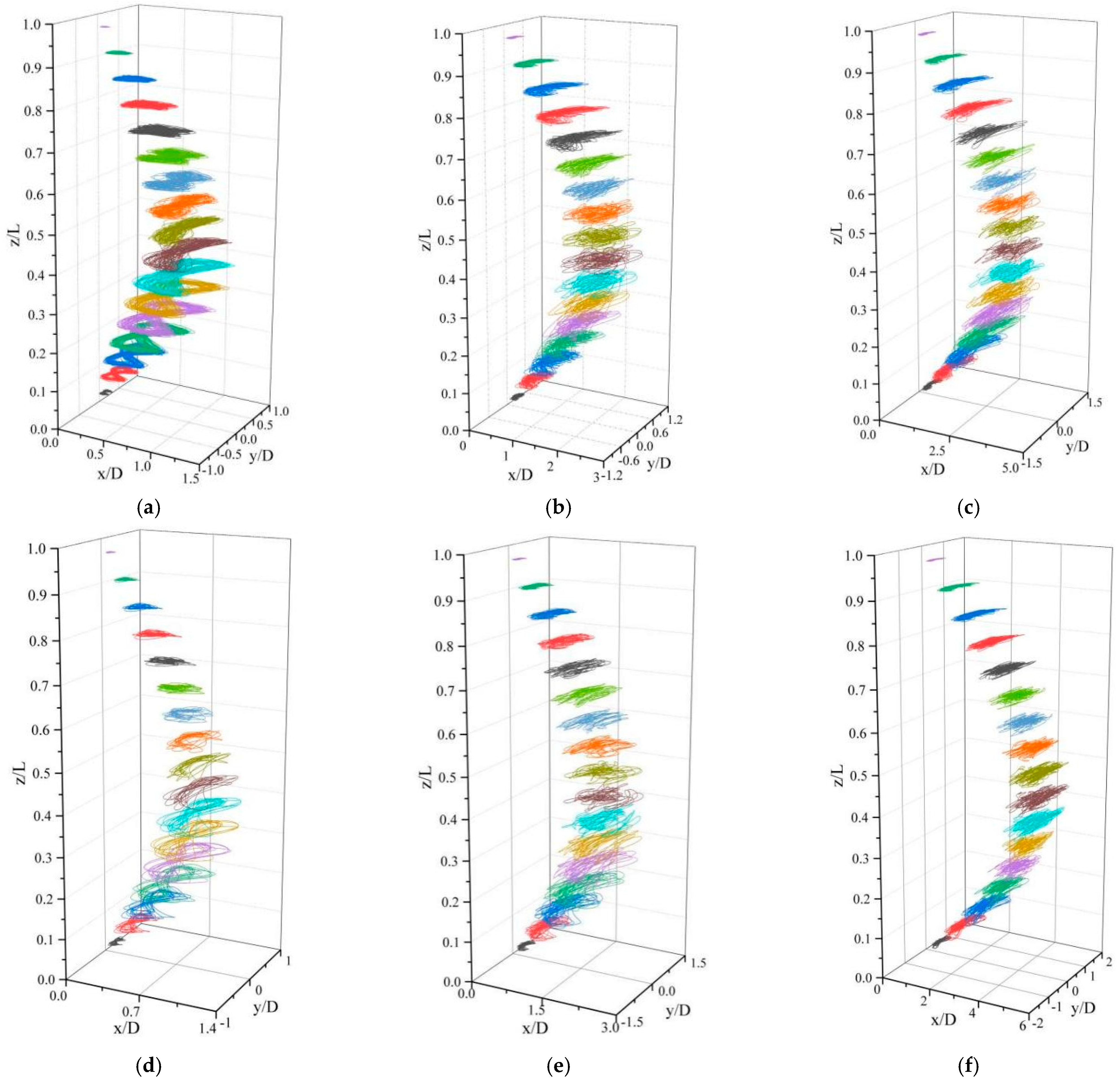 Applsci 13 08096 g014