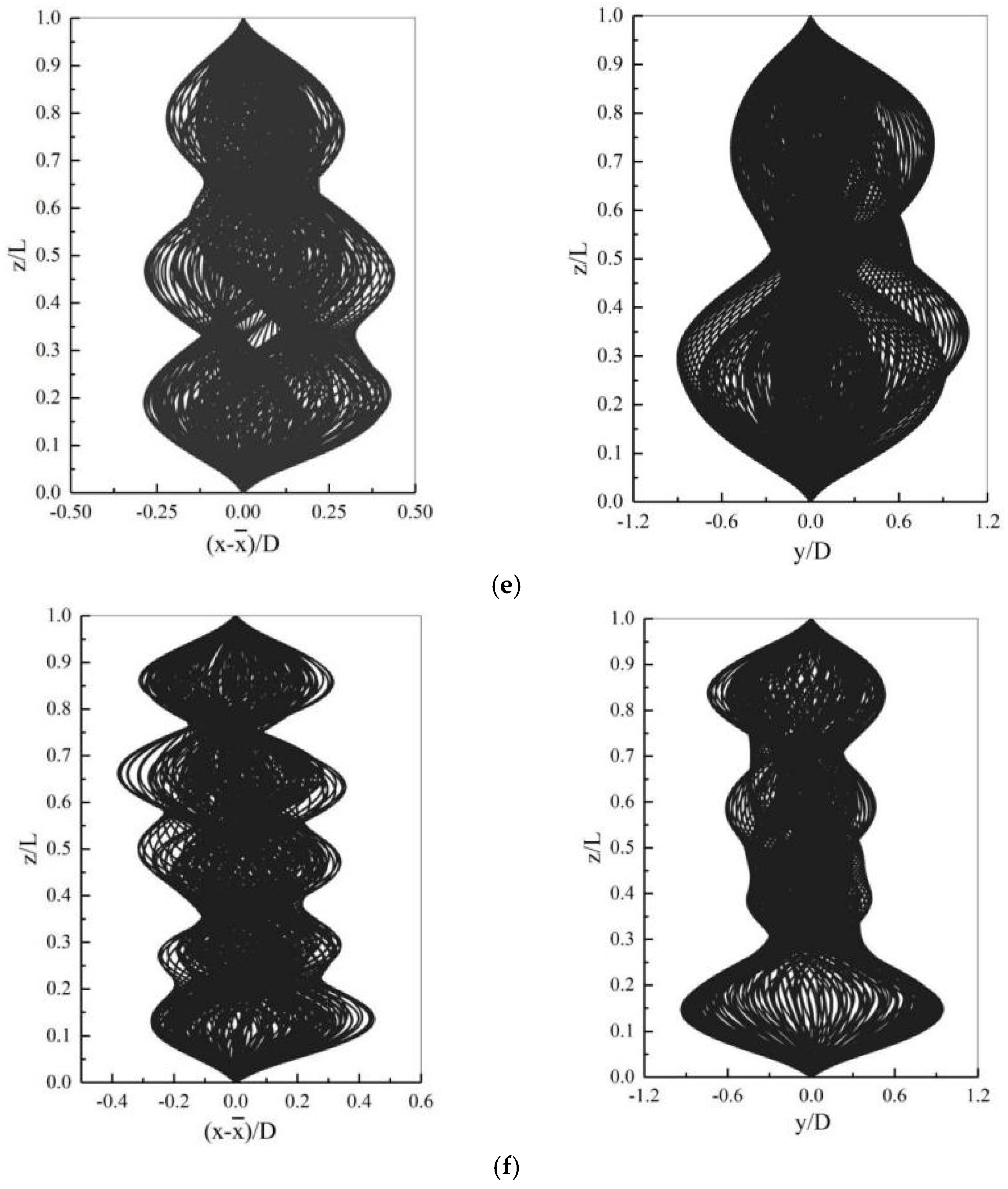 Applsci 13 08096 g015c