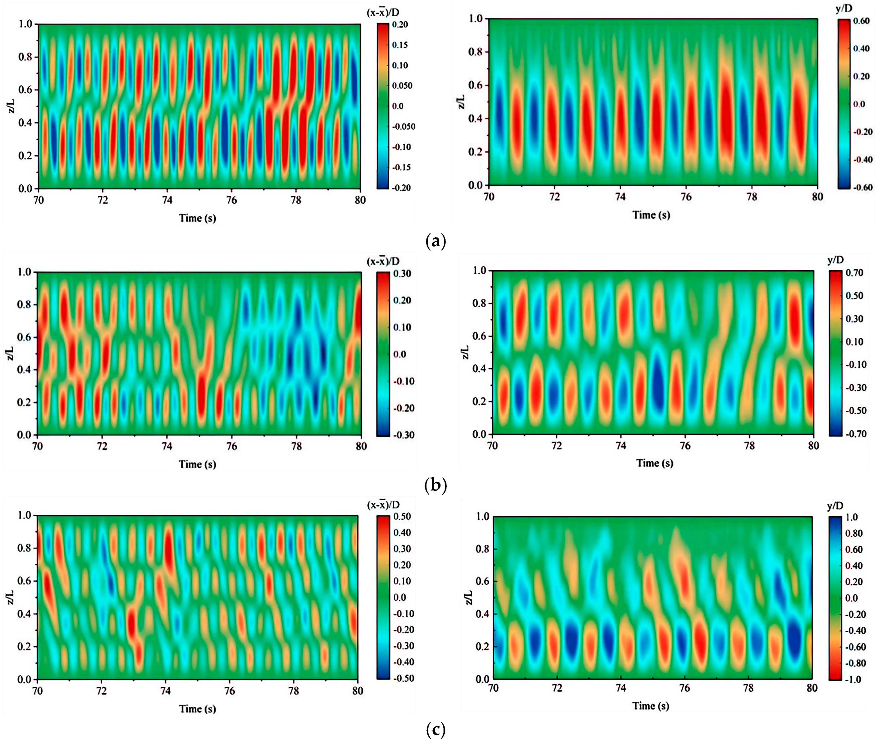 Applsci 13 08096 g016a