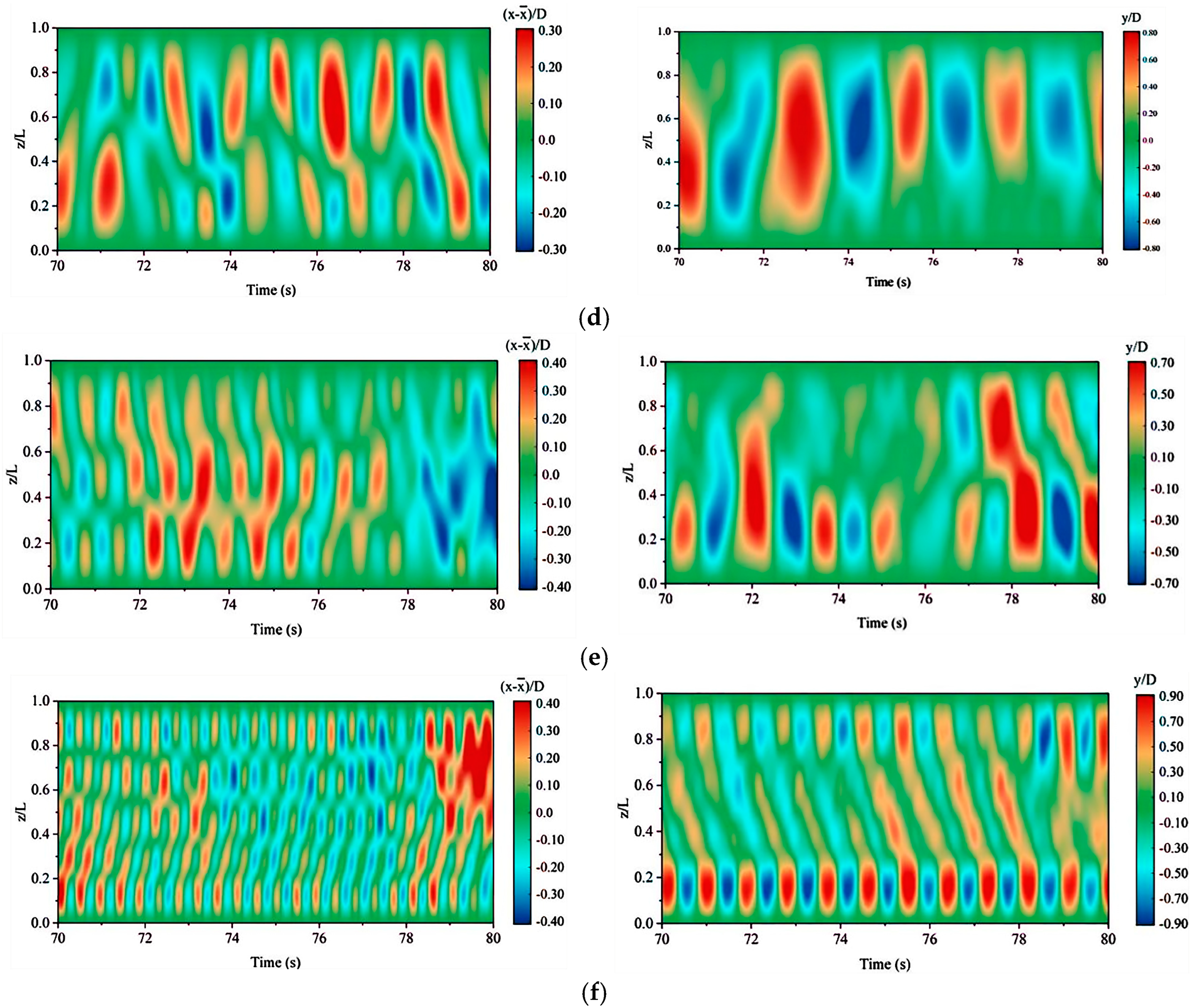 Applsci 13 08096 g016b