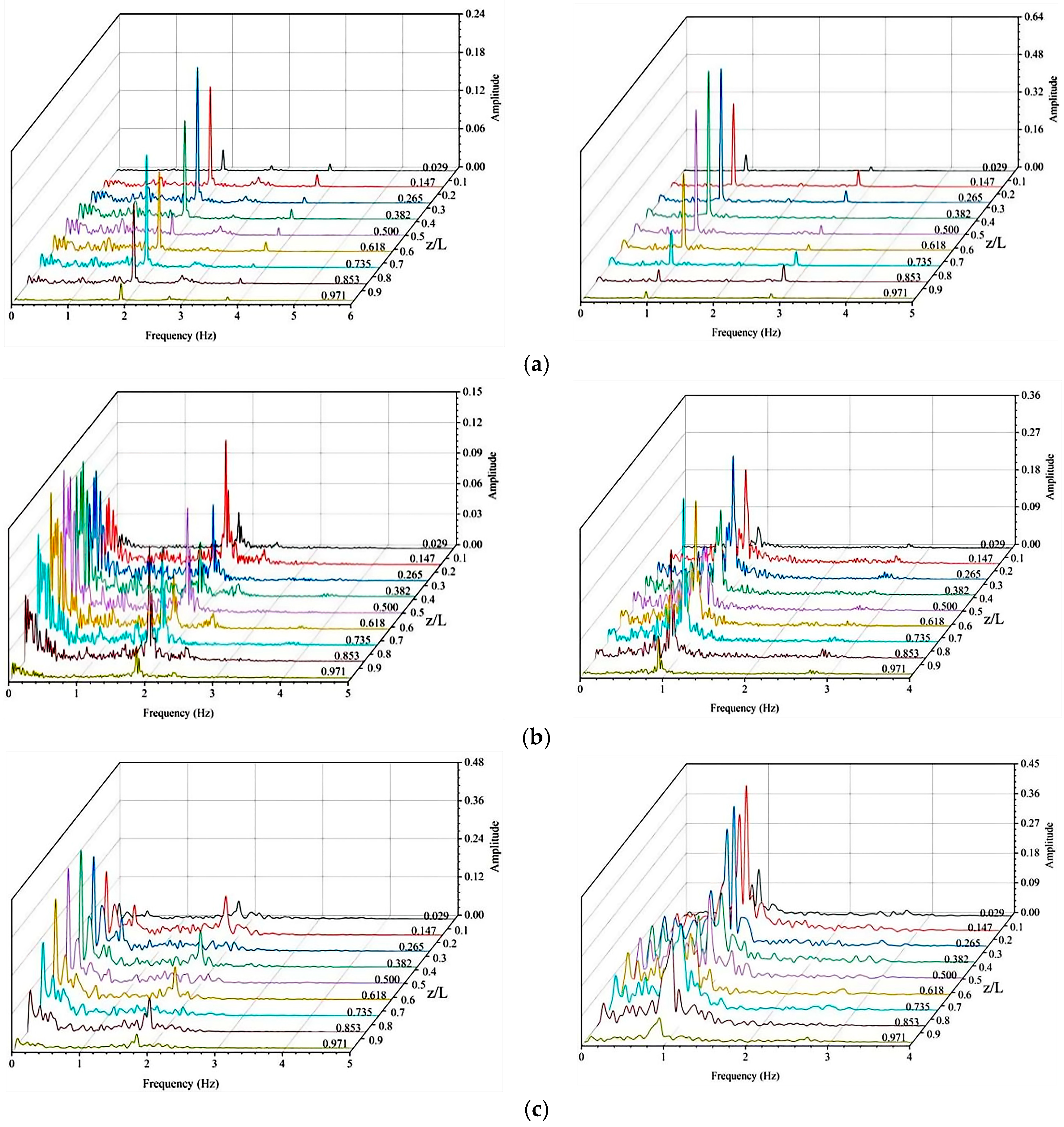 Applsci 13 08096 g017a