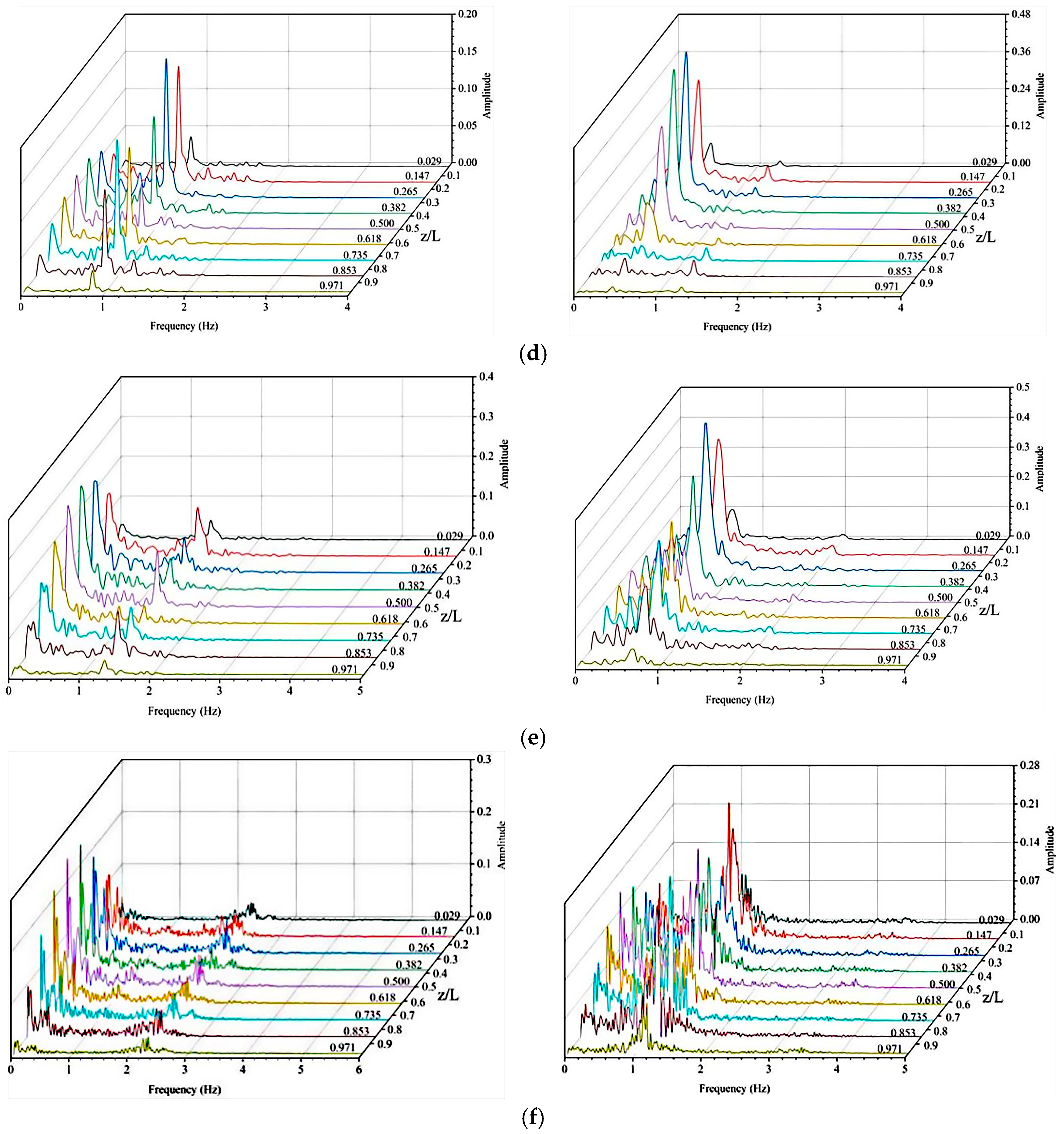 Applsci 13 08096 g017b