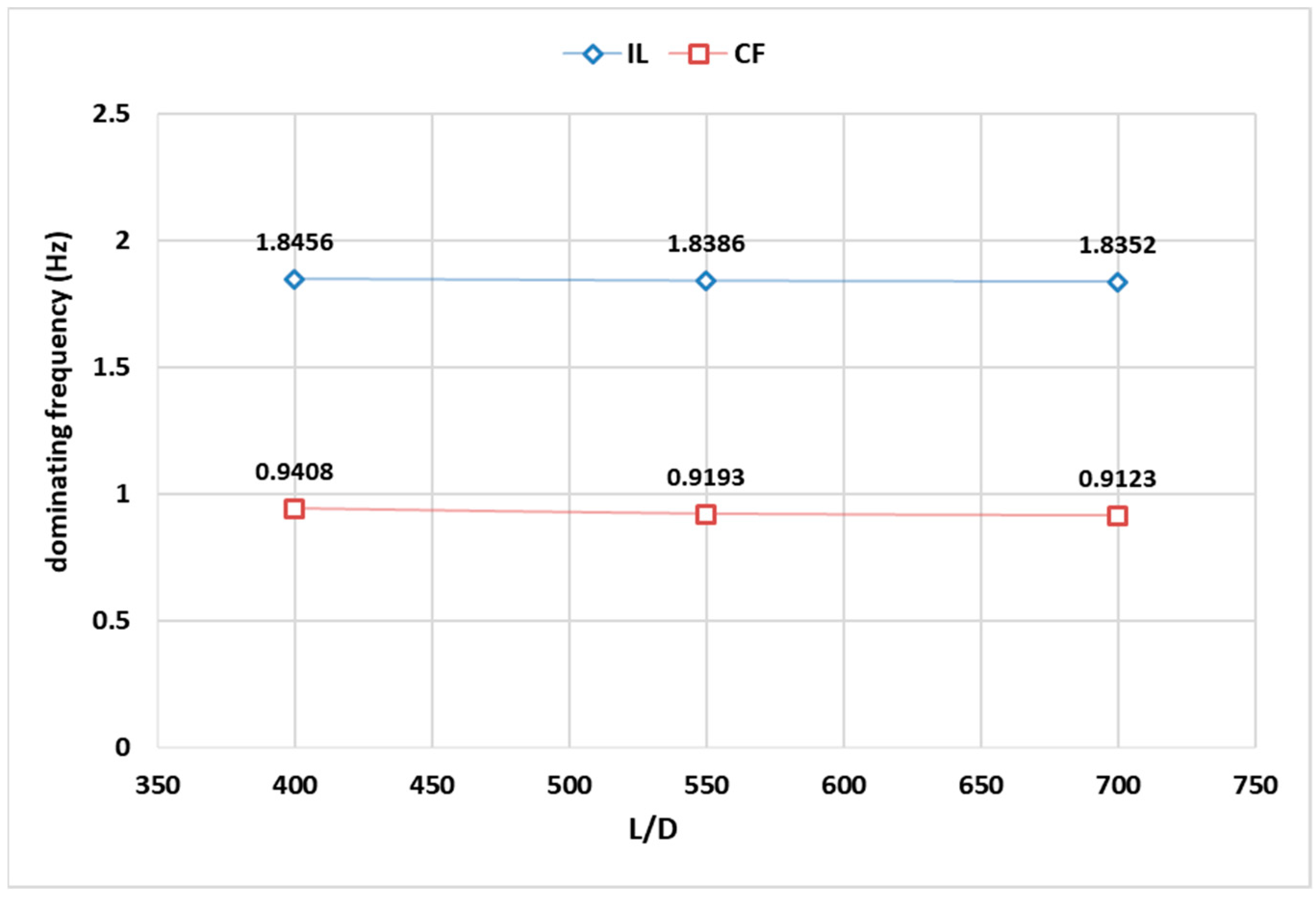 Applsci 13 08096 g018
