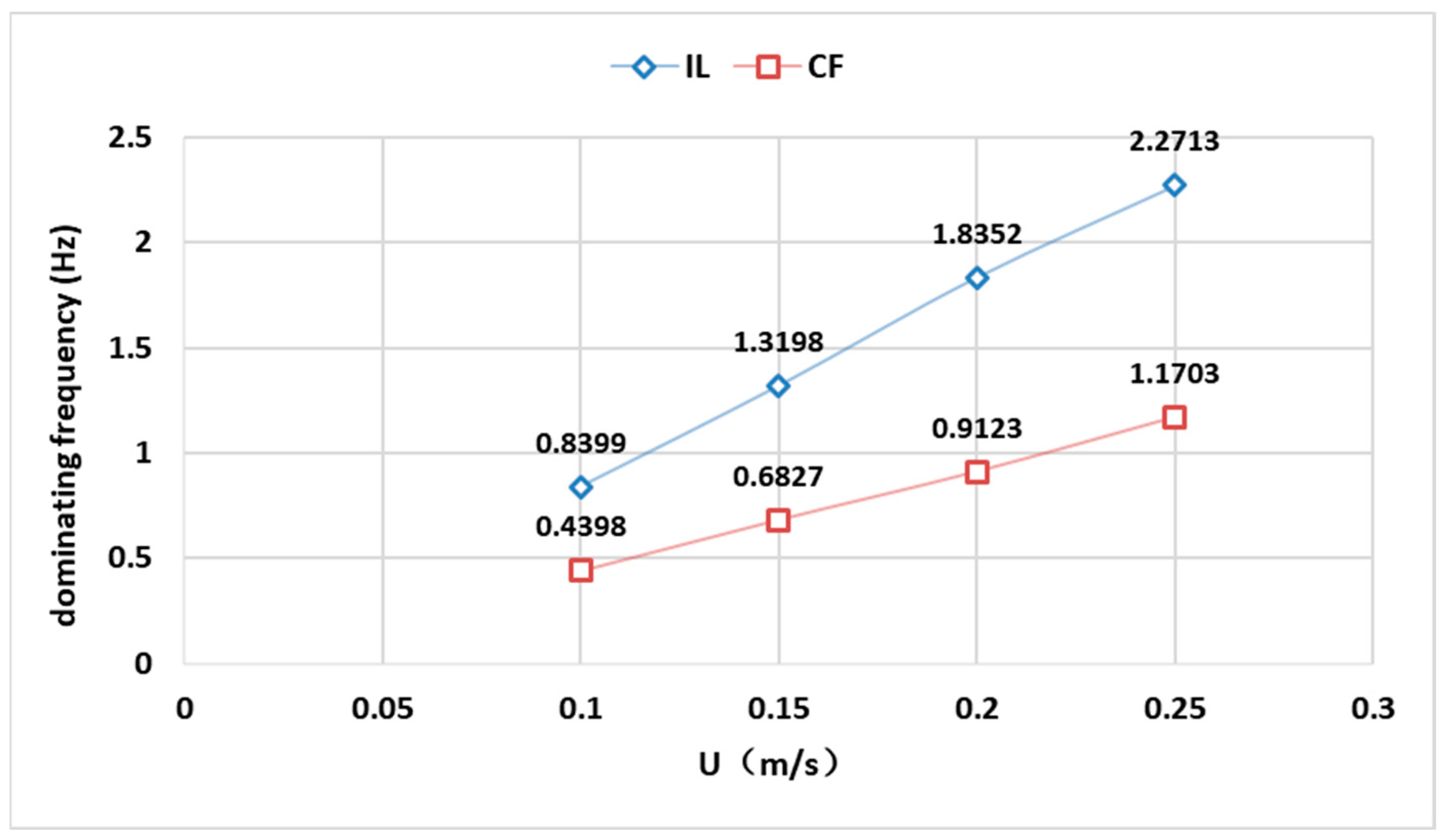 Applsci 13 08096 g019