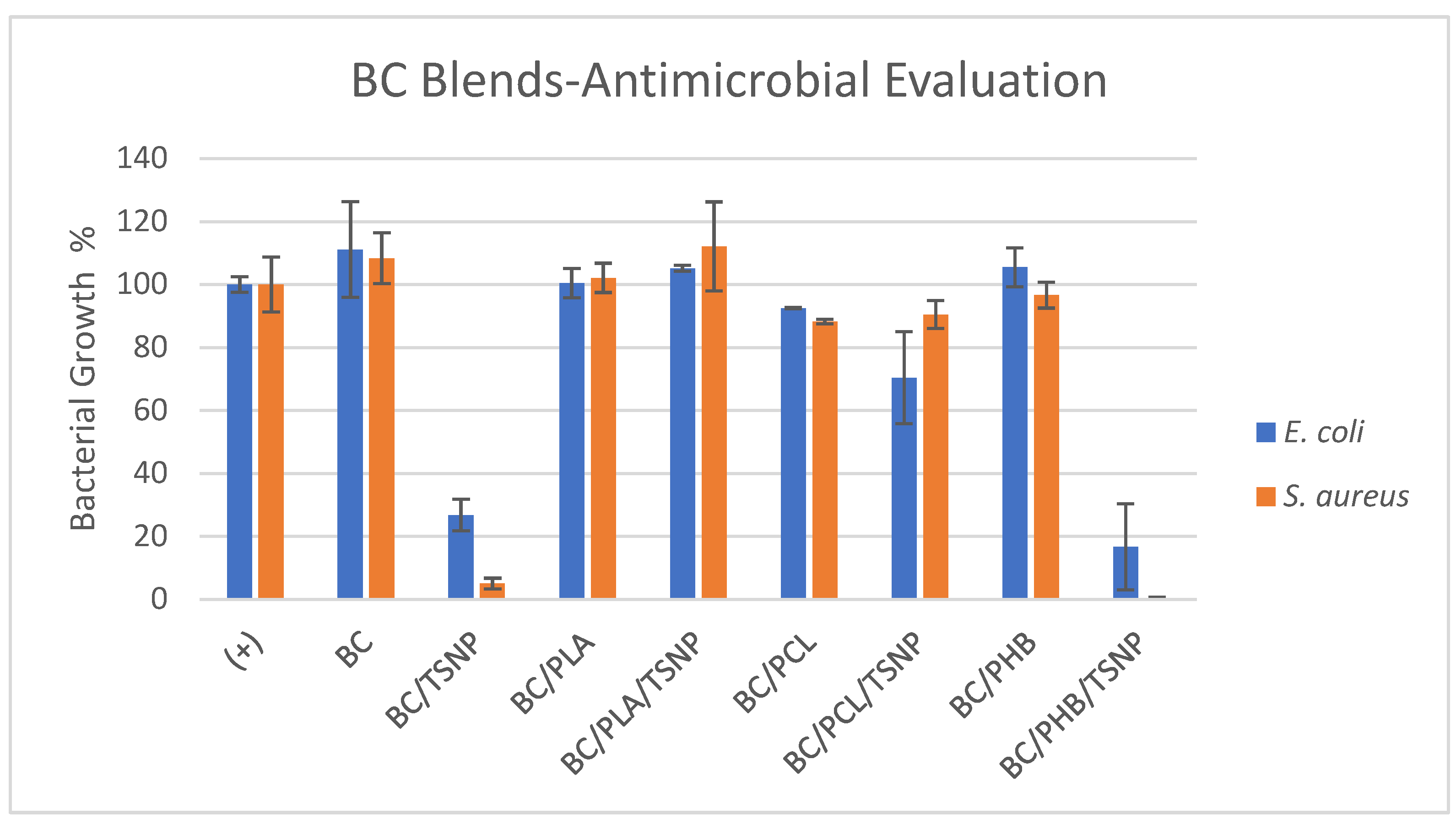 Applsci 13 08100 g008