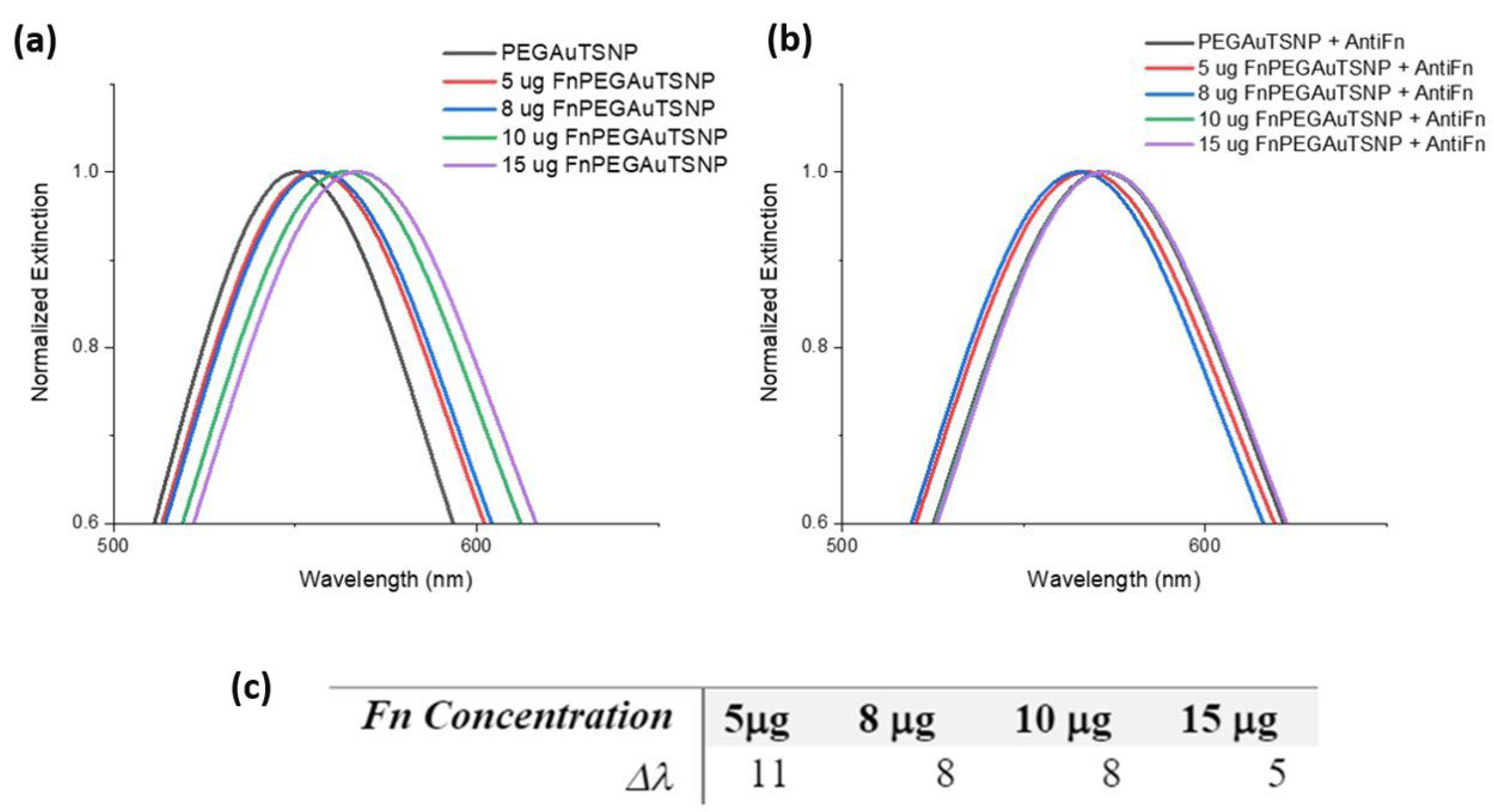 Applsci 13 08100 g012