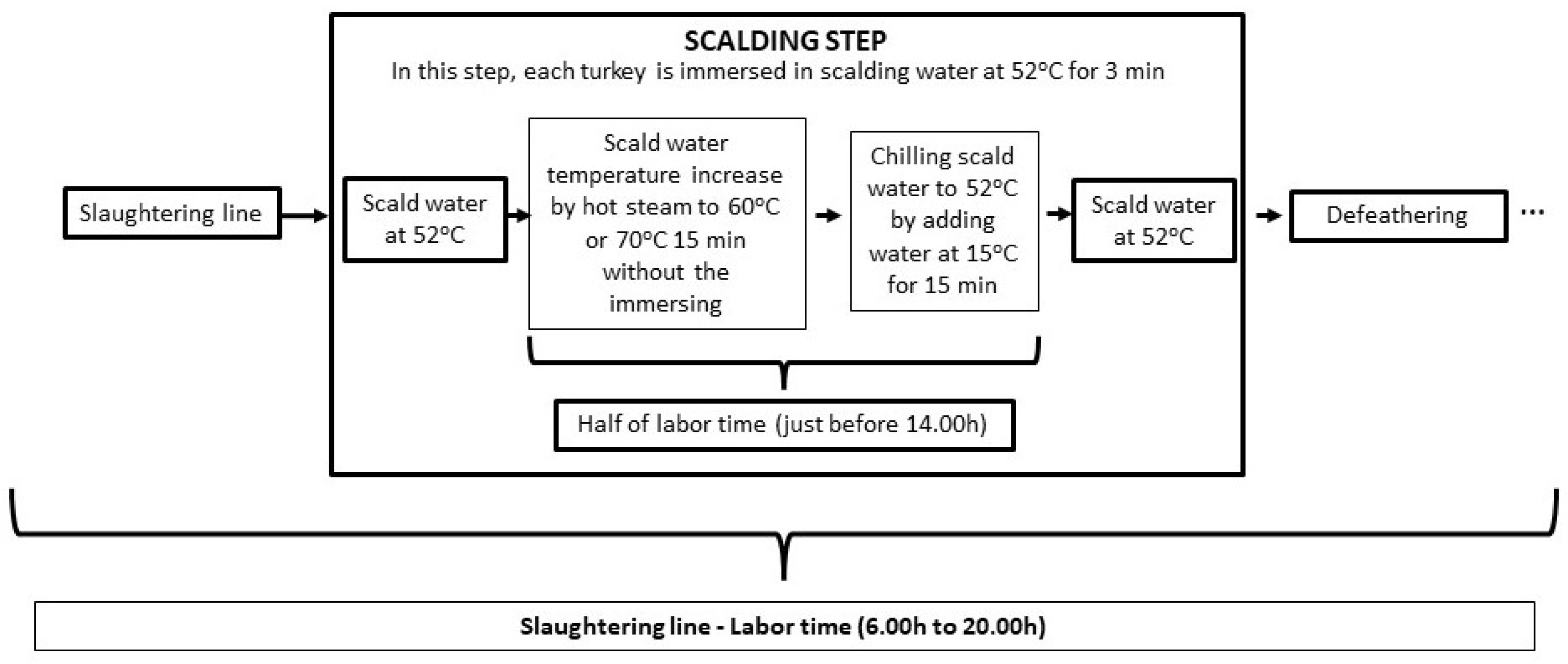 Applsci 13 08103 g001 Applsci 13 08103 g001