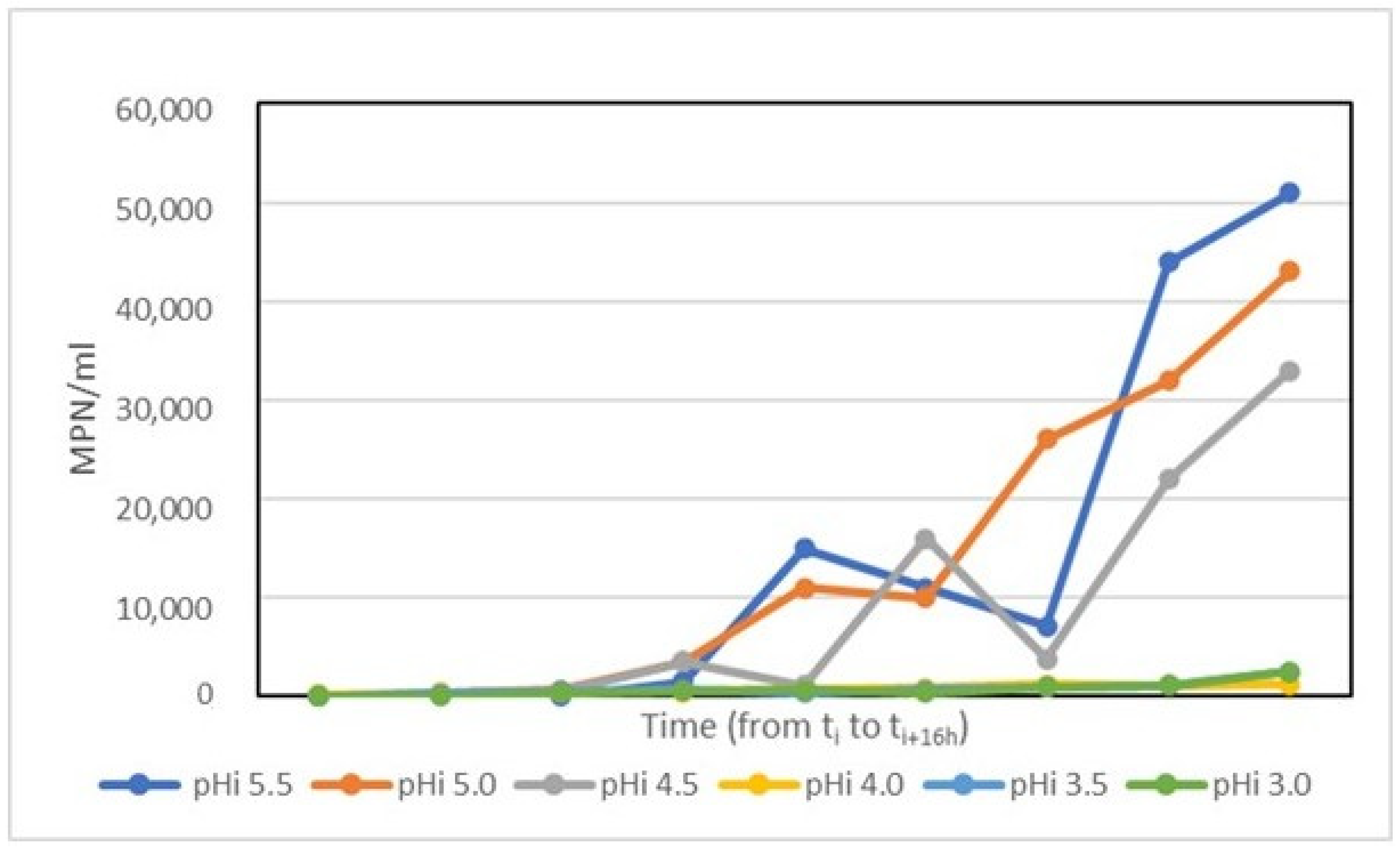Applsci 13 08103 g003 Applsci 13 08103 g003
