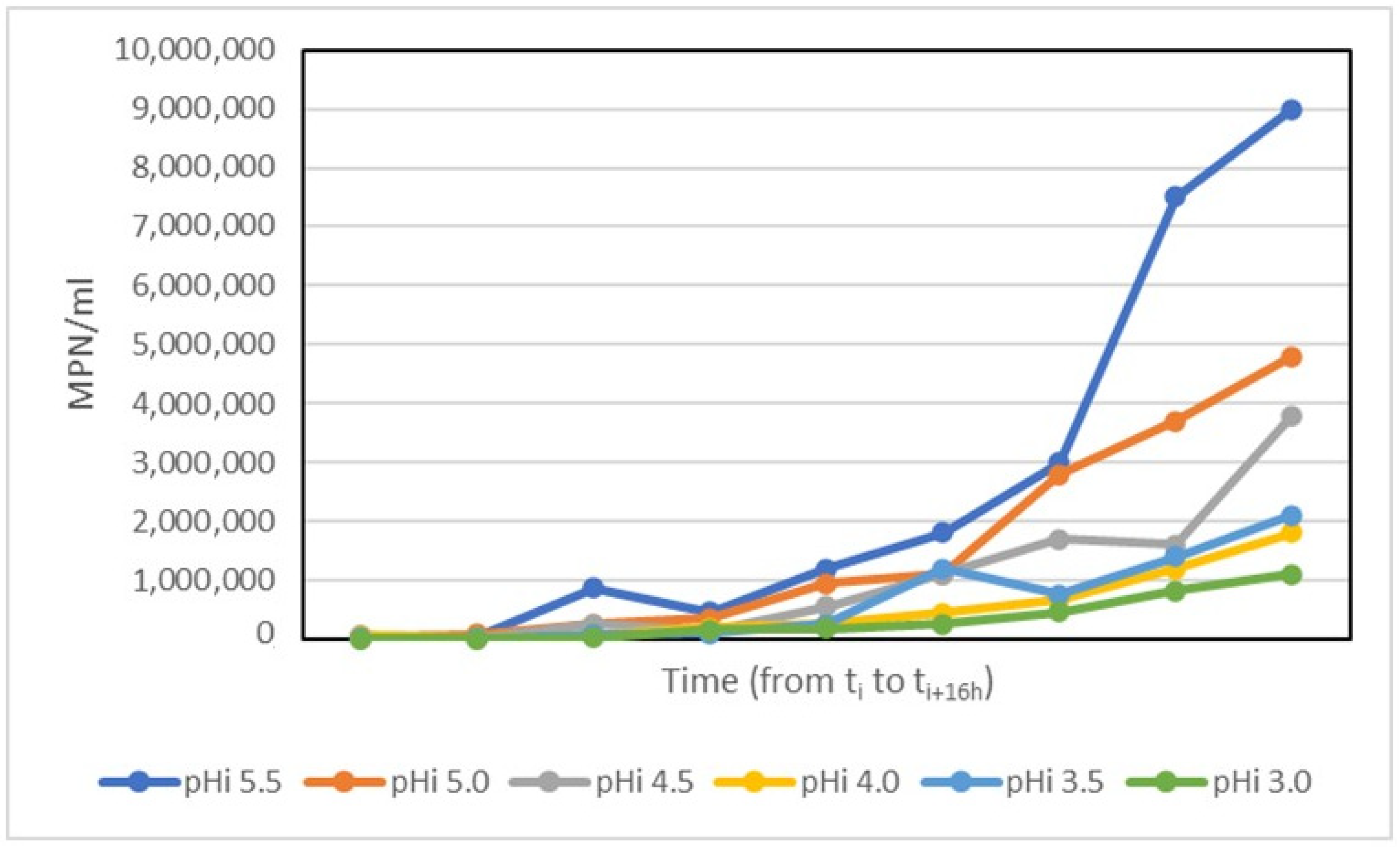 Applsci 13 08103 g004 Applsci 13 08103 g004