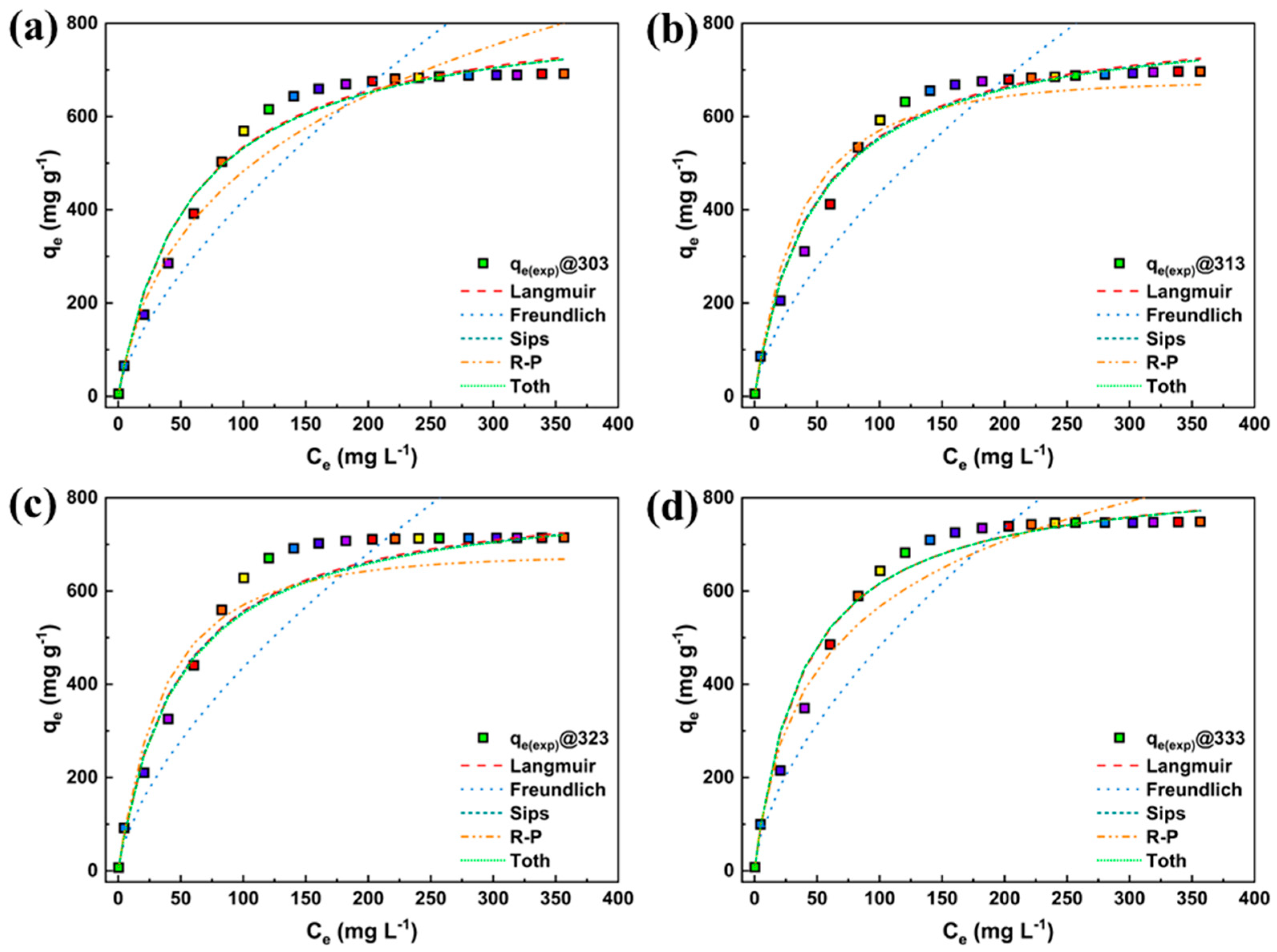 Applsci 13 08106 g003
