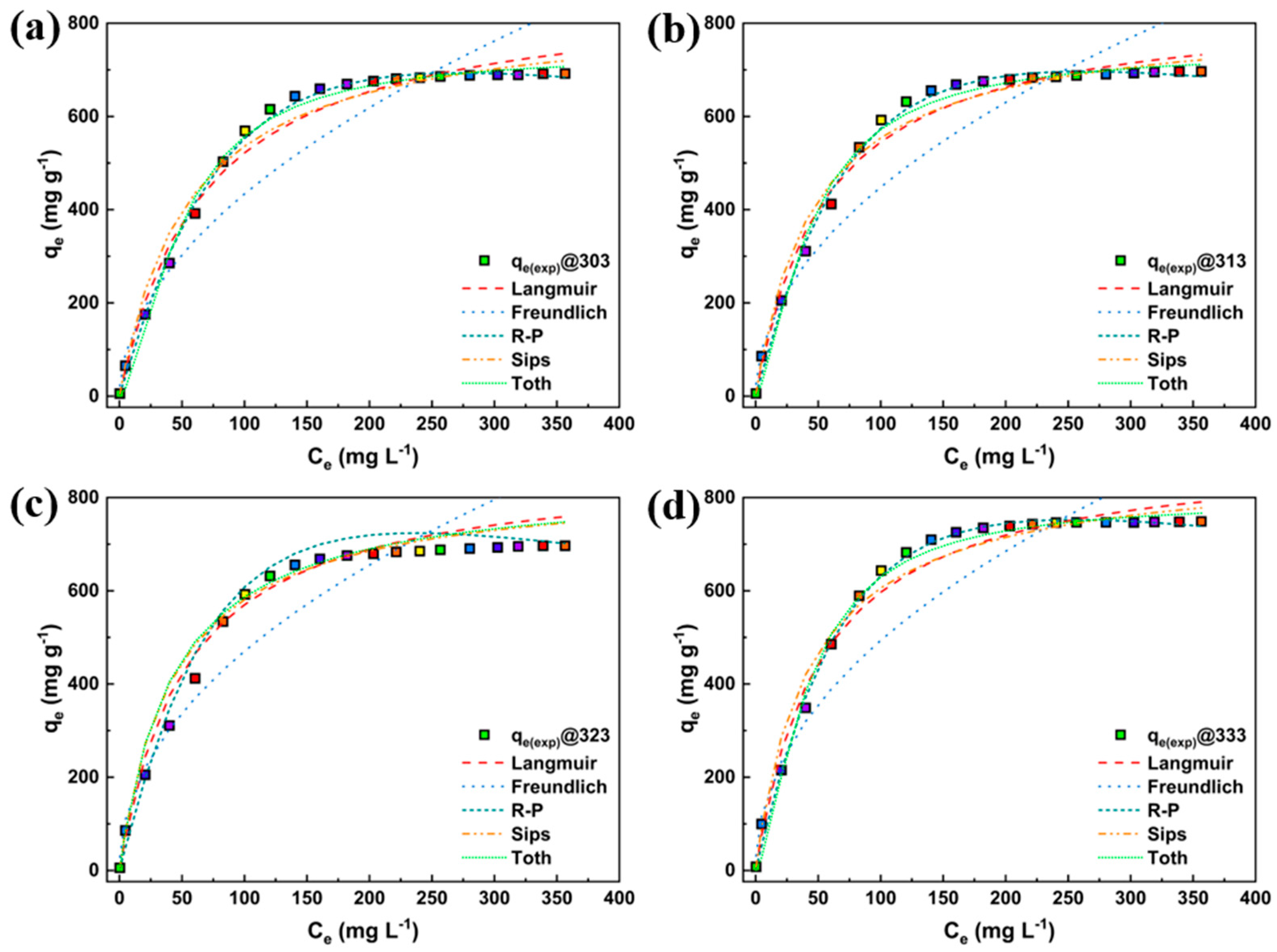 Applsci 13 08106 g011