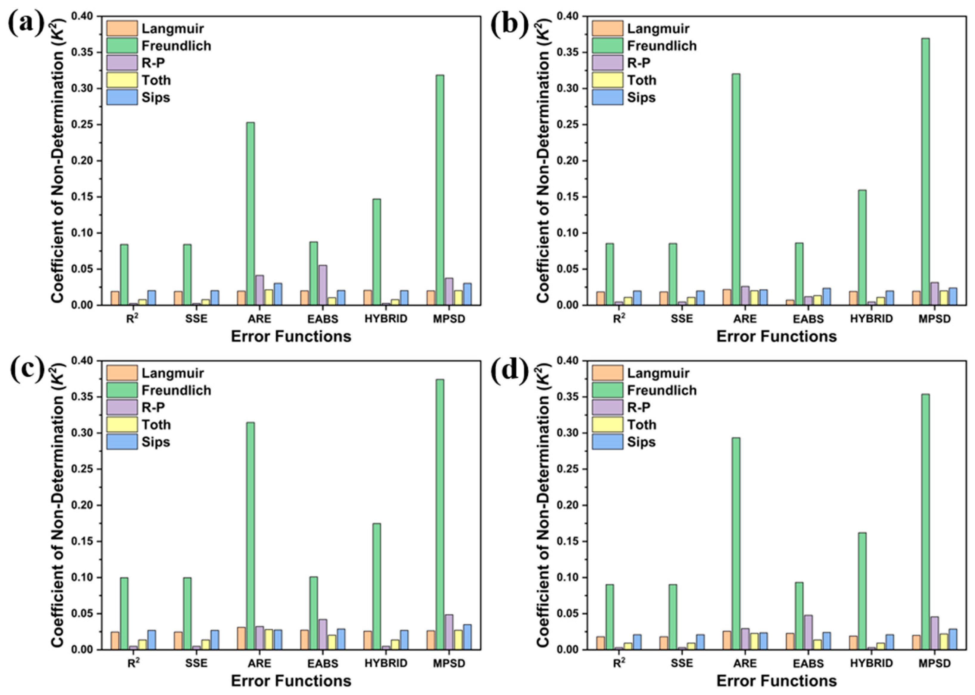 Applsci 13 08106 g012