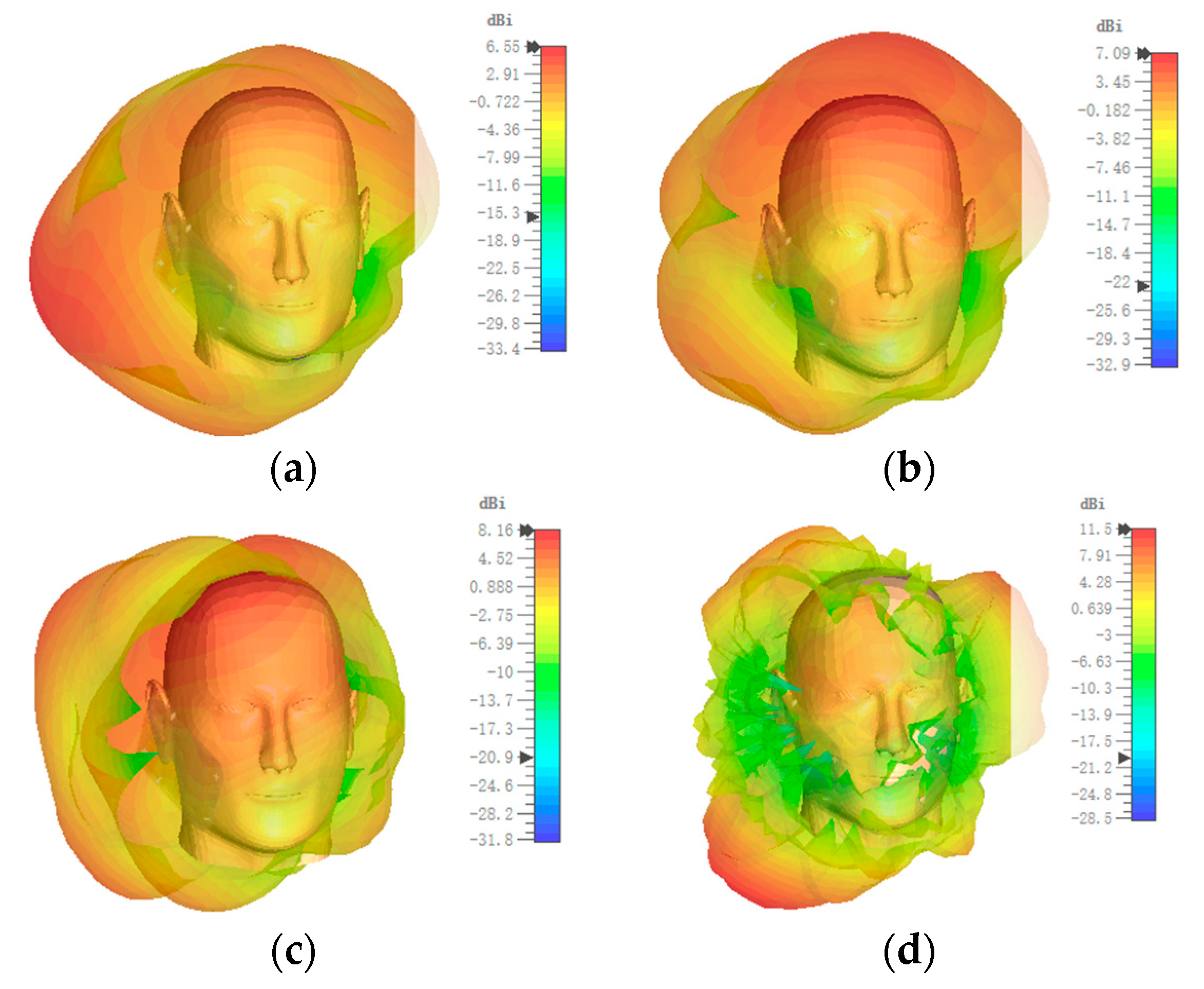 Applsci 13 08107 g006