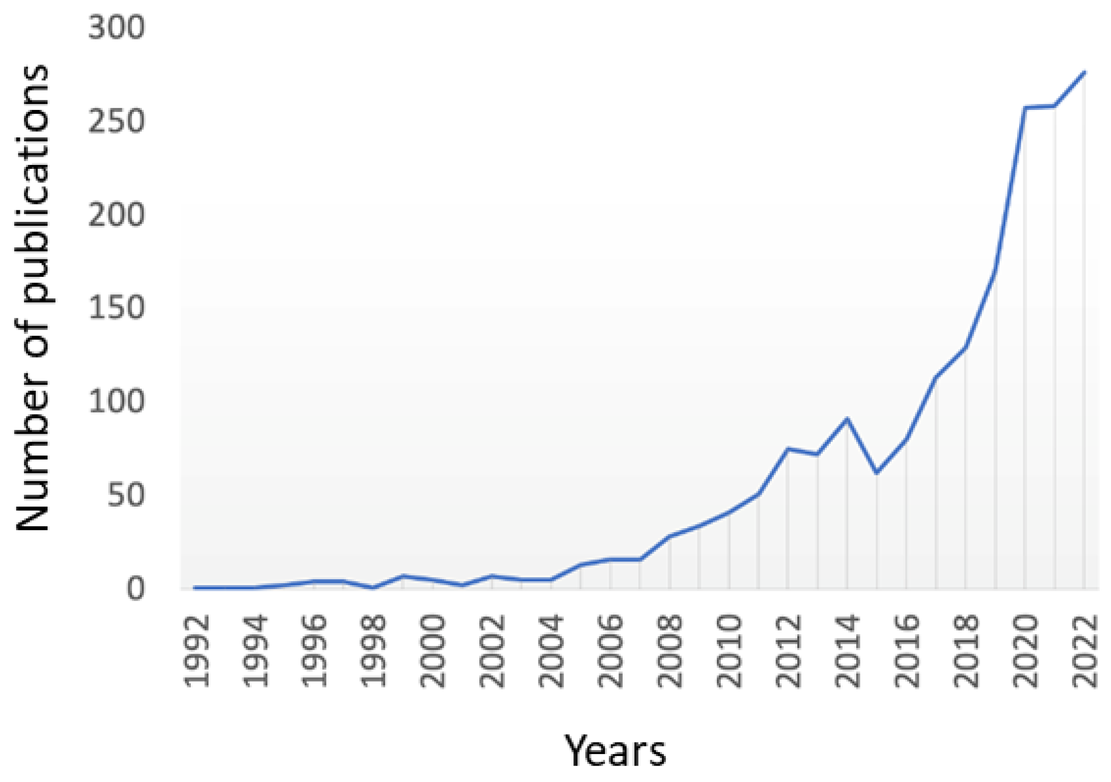 Applsci 13 08108 g002 Applsci 13 08108 g002