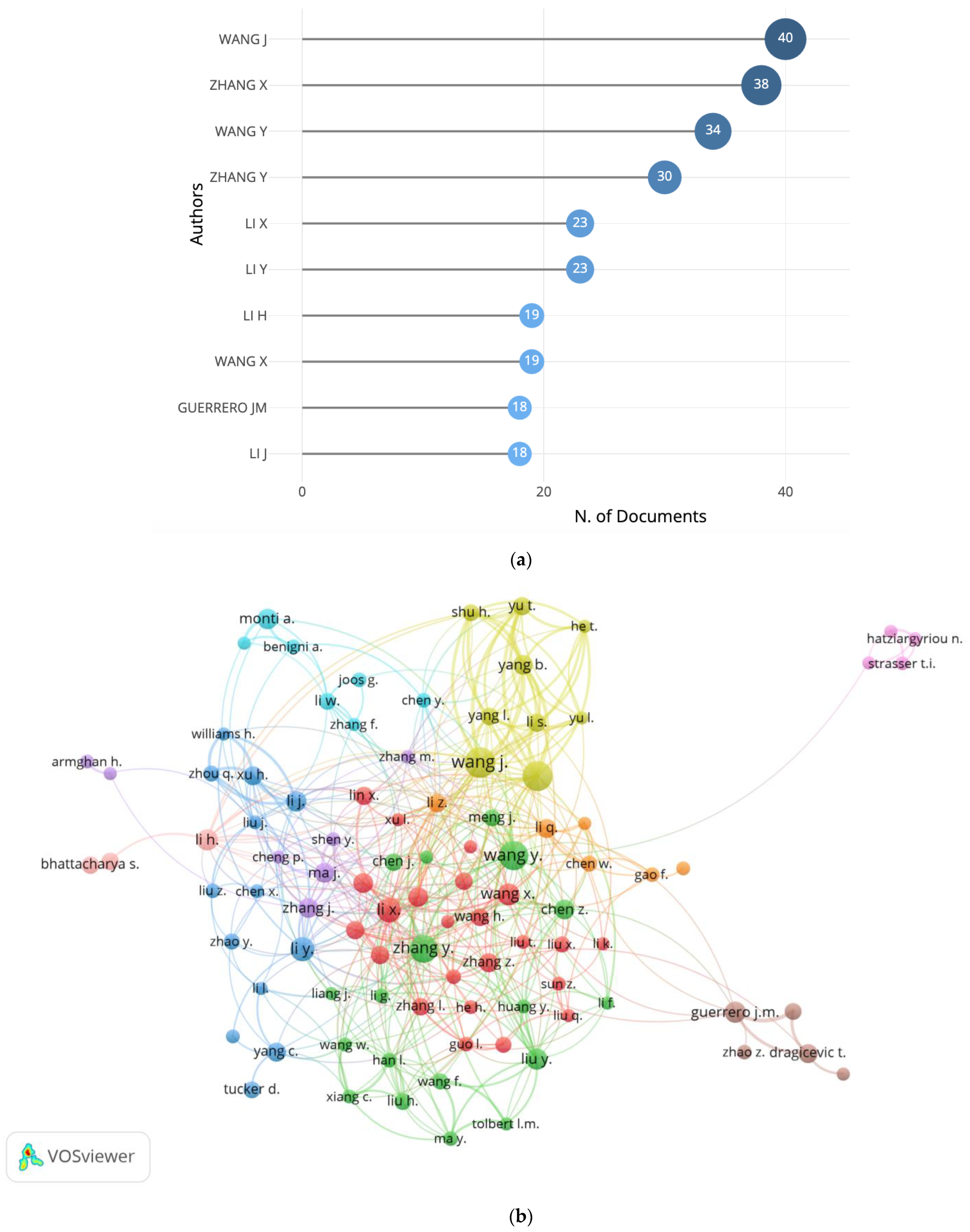 Applsci 13 08108 g005 Applsci 13 08108 g005