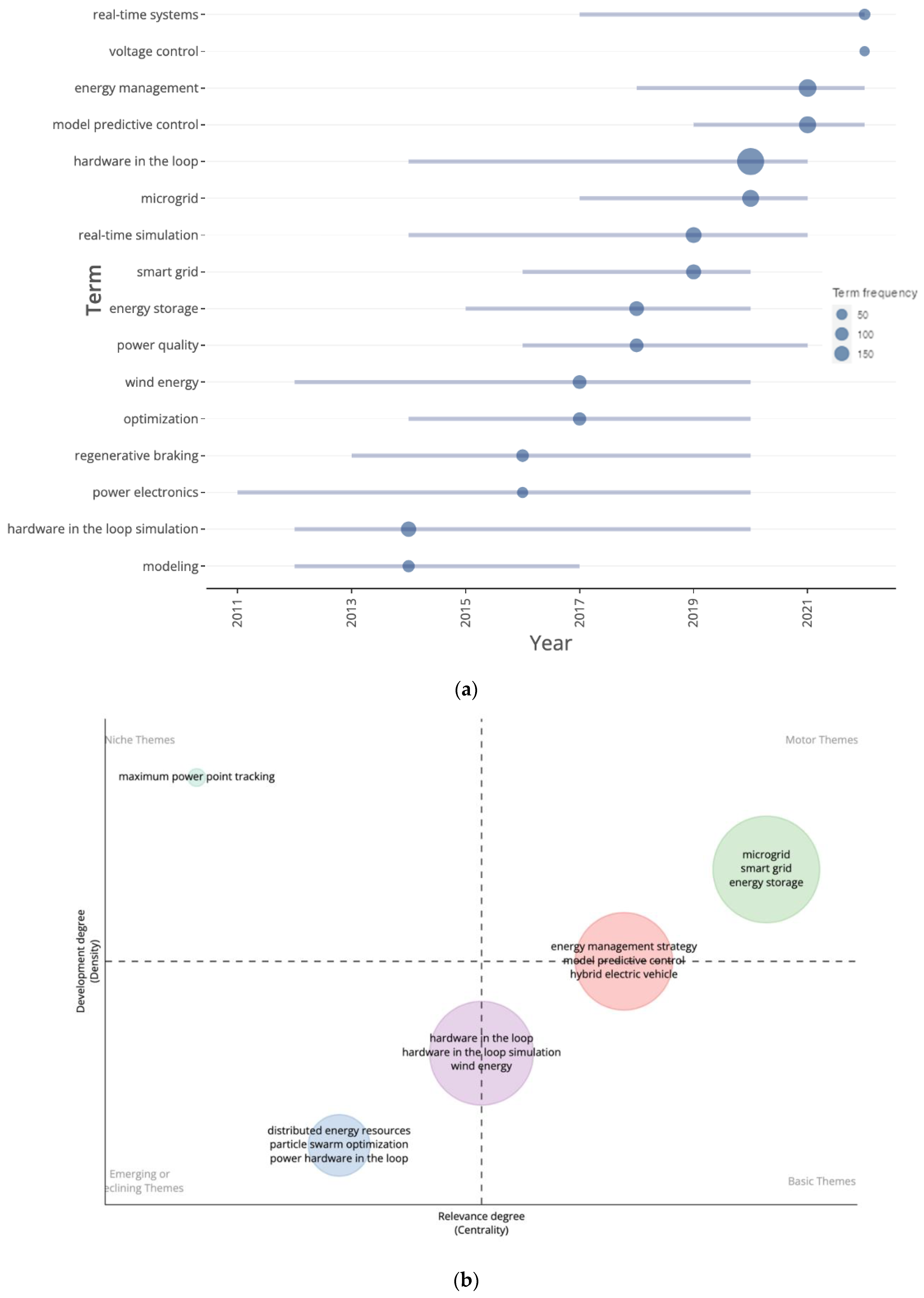 Applsci 13 08108 g009 Applsci 13 08108 g009