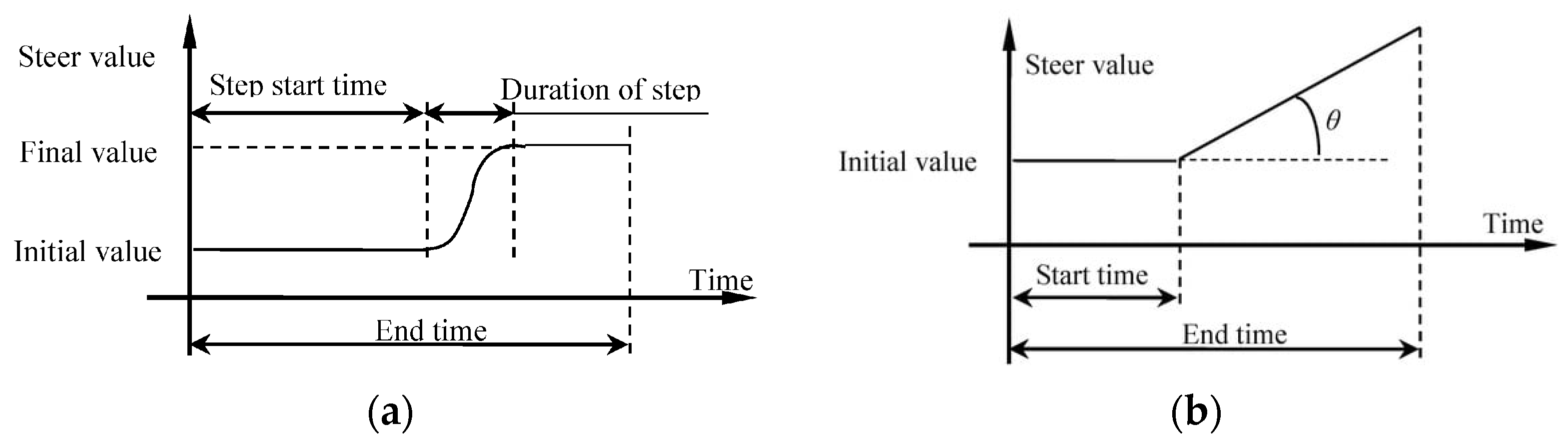 Applsci 13 08109 g005