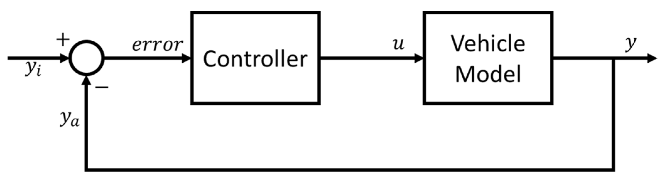 Applsci 13 08109 g006