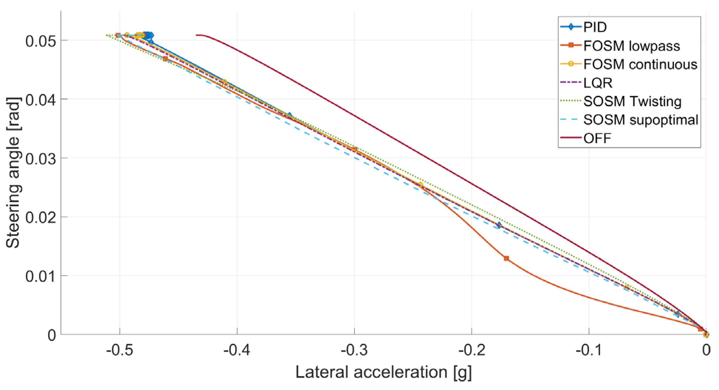 Applsci 13 08109 g009