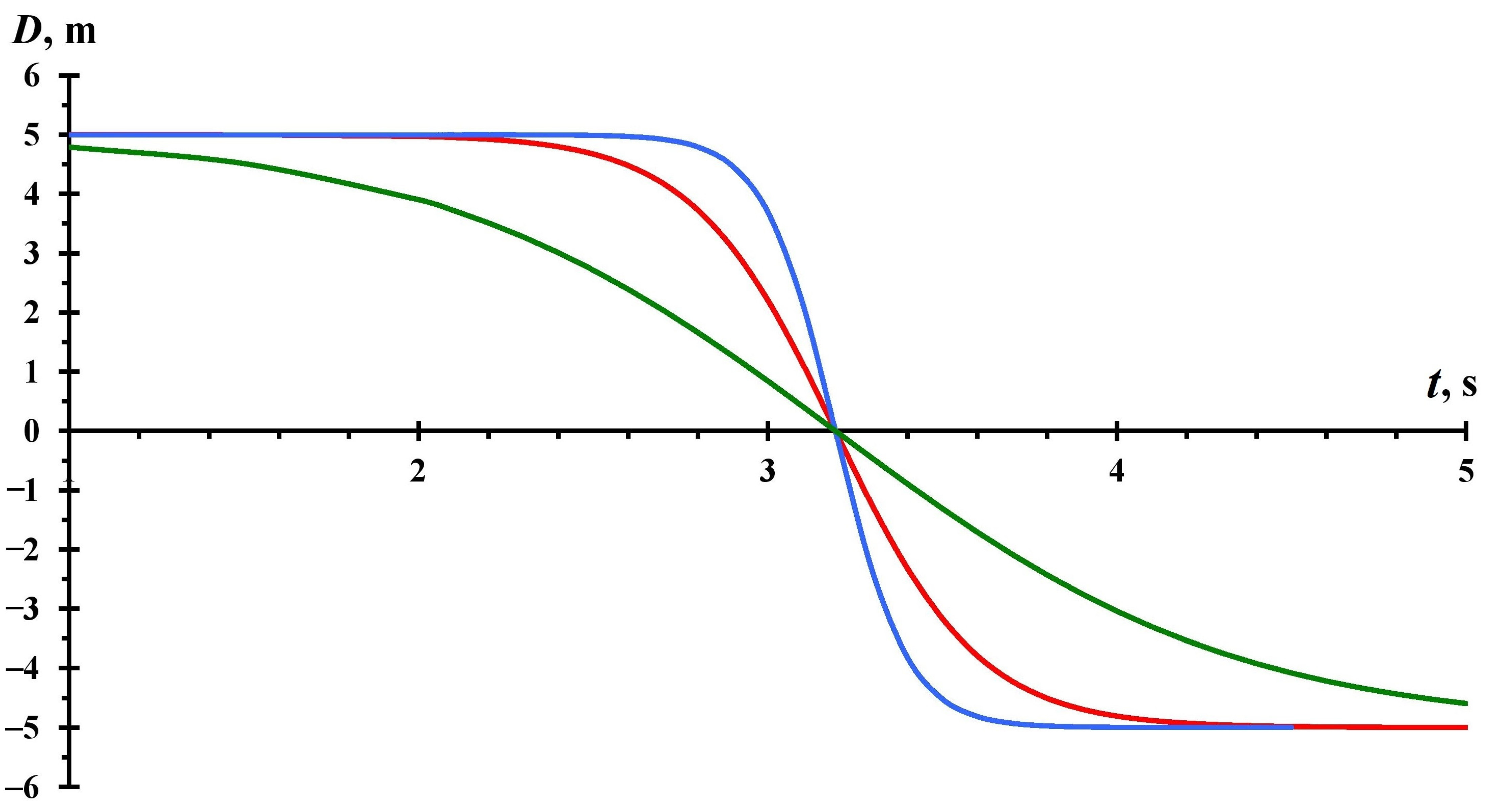 Applsci 13 08112 g003