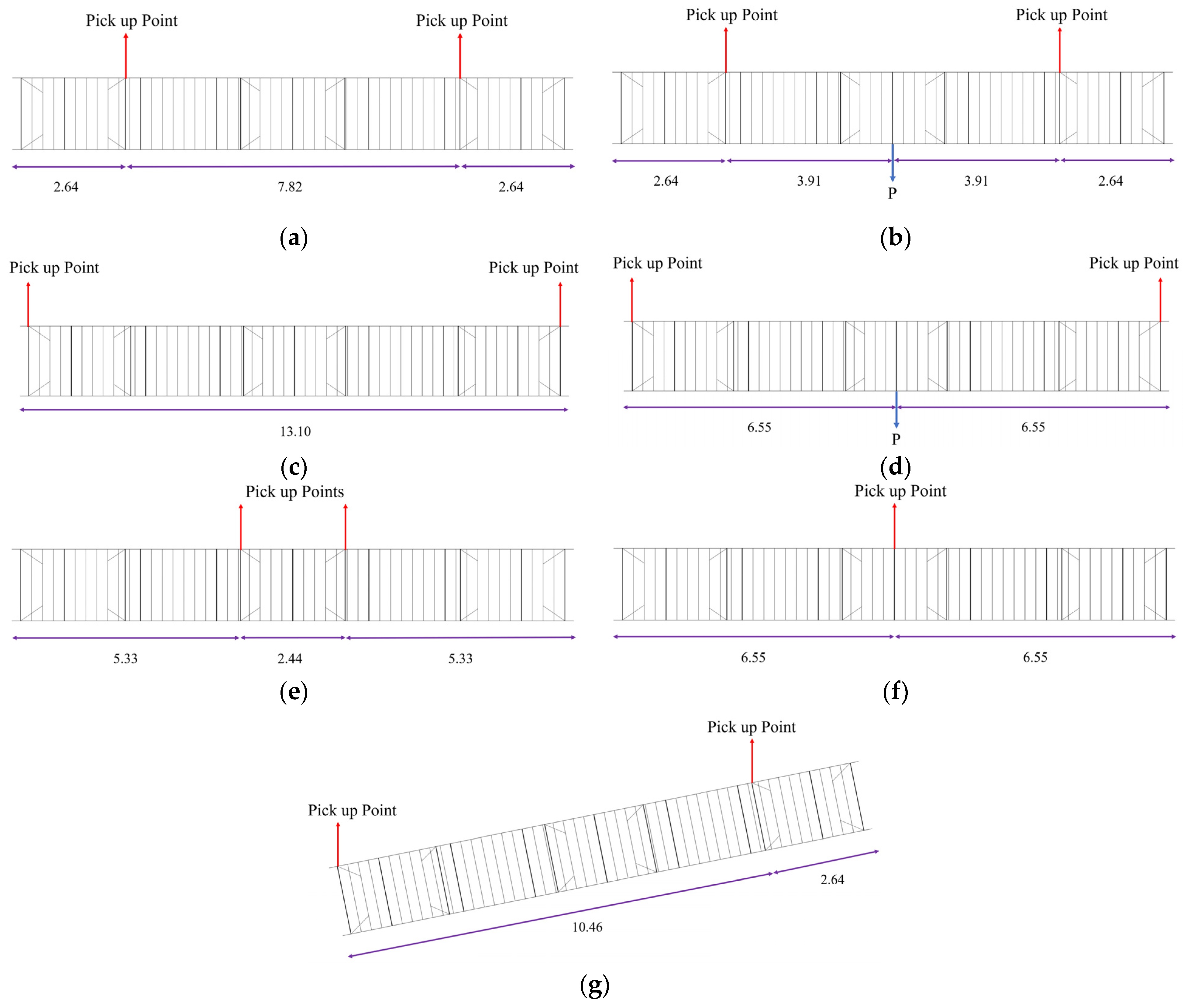 Applsci 13 08113 g006