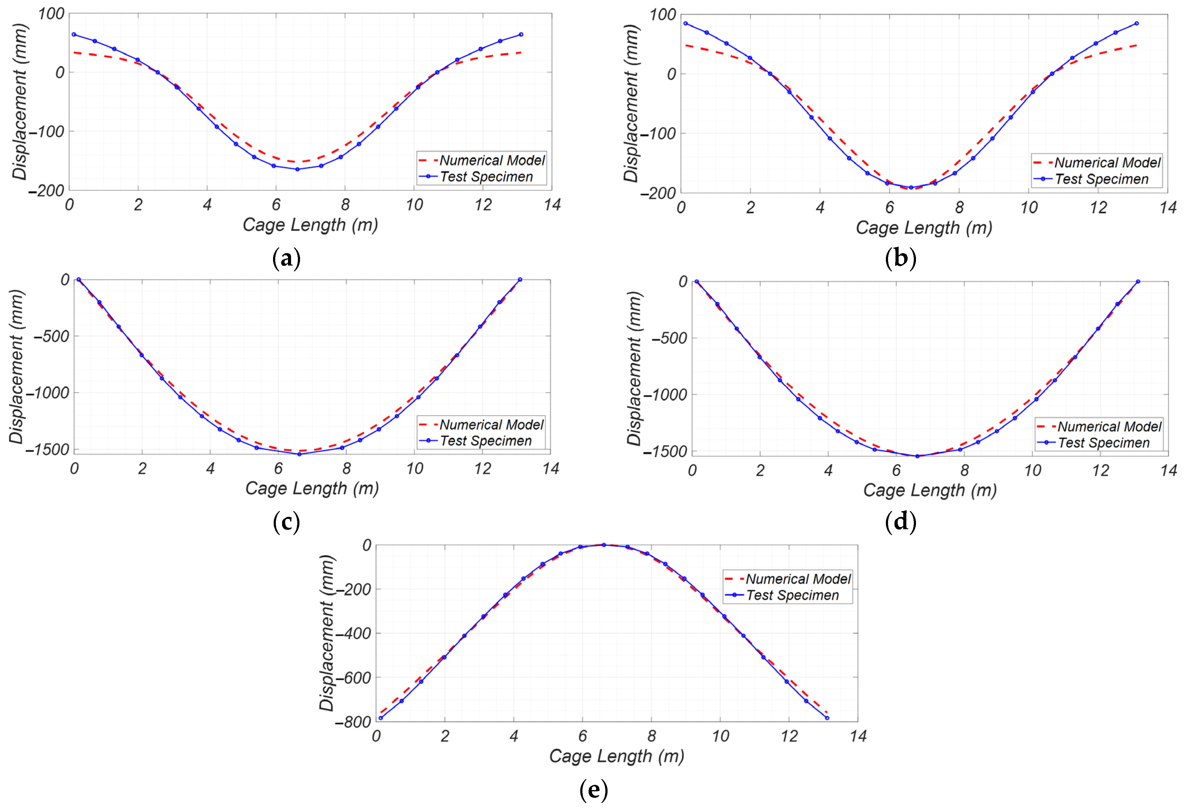 Applsci 13 08113 g017