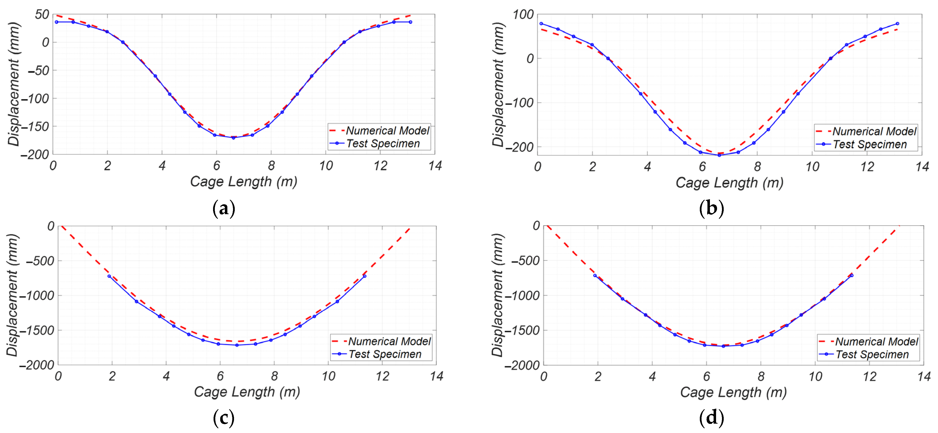 Applsci 13 08113 g018