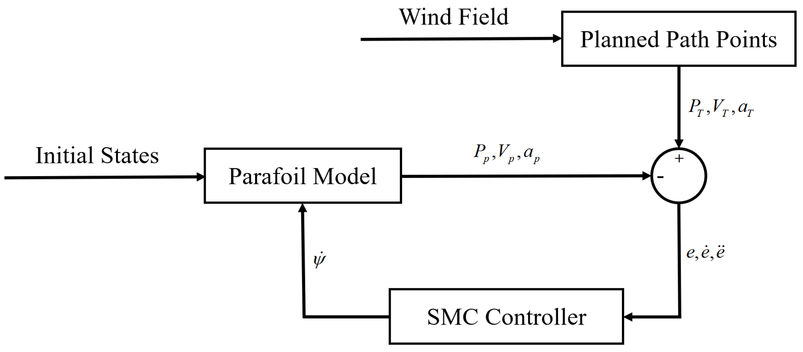 Applsci 13 08115 g003 Applsci 13 08115 g003