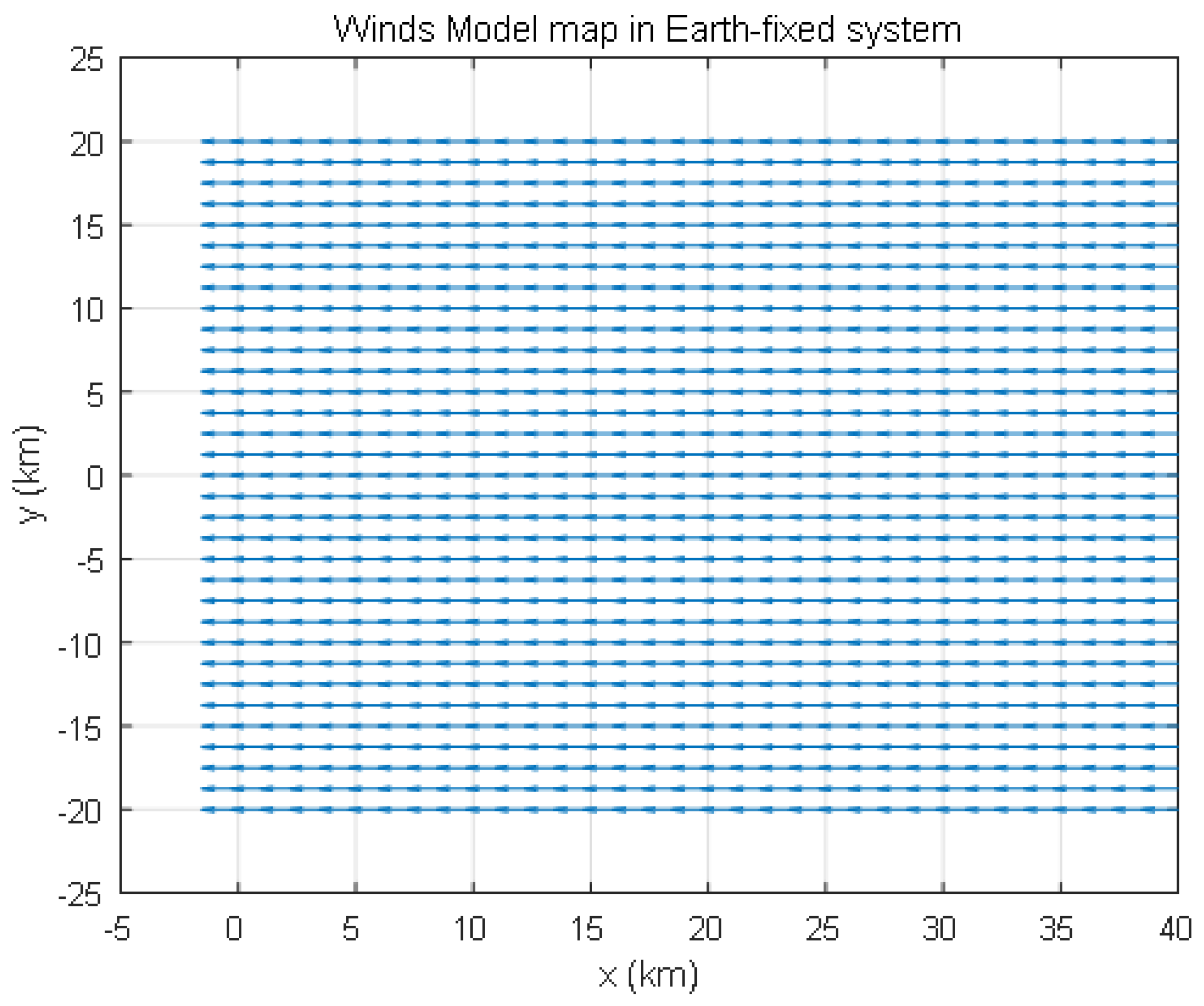 Applsci 13 08115 g007 Applsci 13 08115 g007
