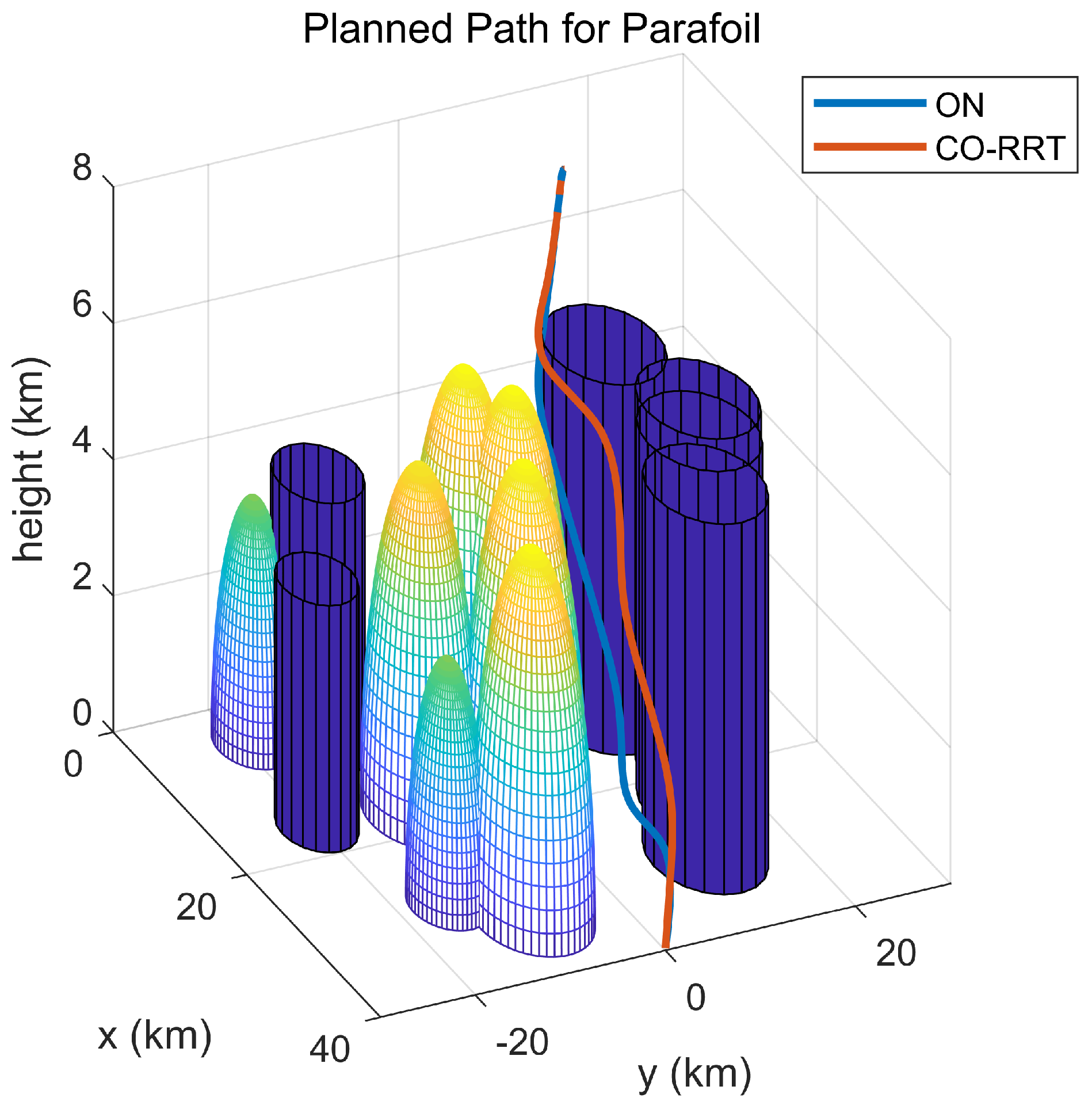 Applsci 13 08115 g008 Applsci 13 08115 g008