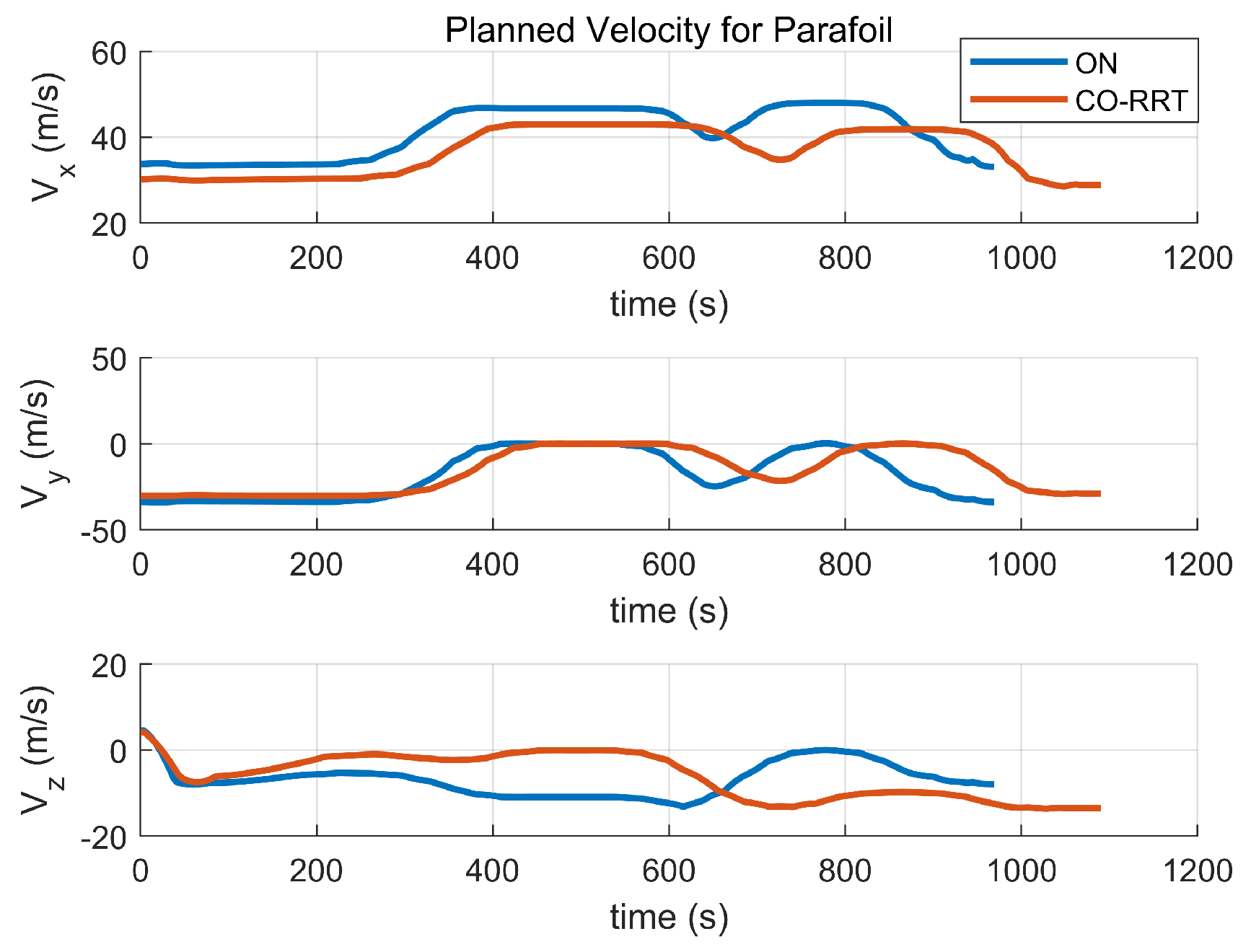 Applsci 13 08115 g009 Applsci 13 08115 g009