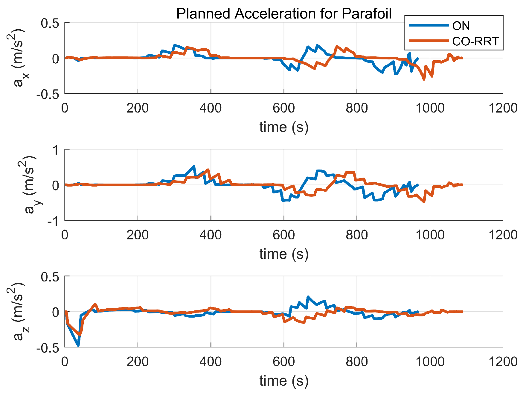 Applsci 13 08115 g010 Applsci 13 08115 g010