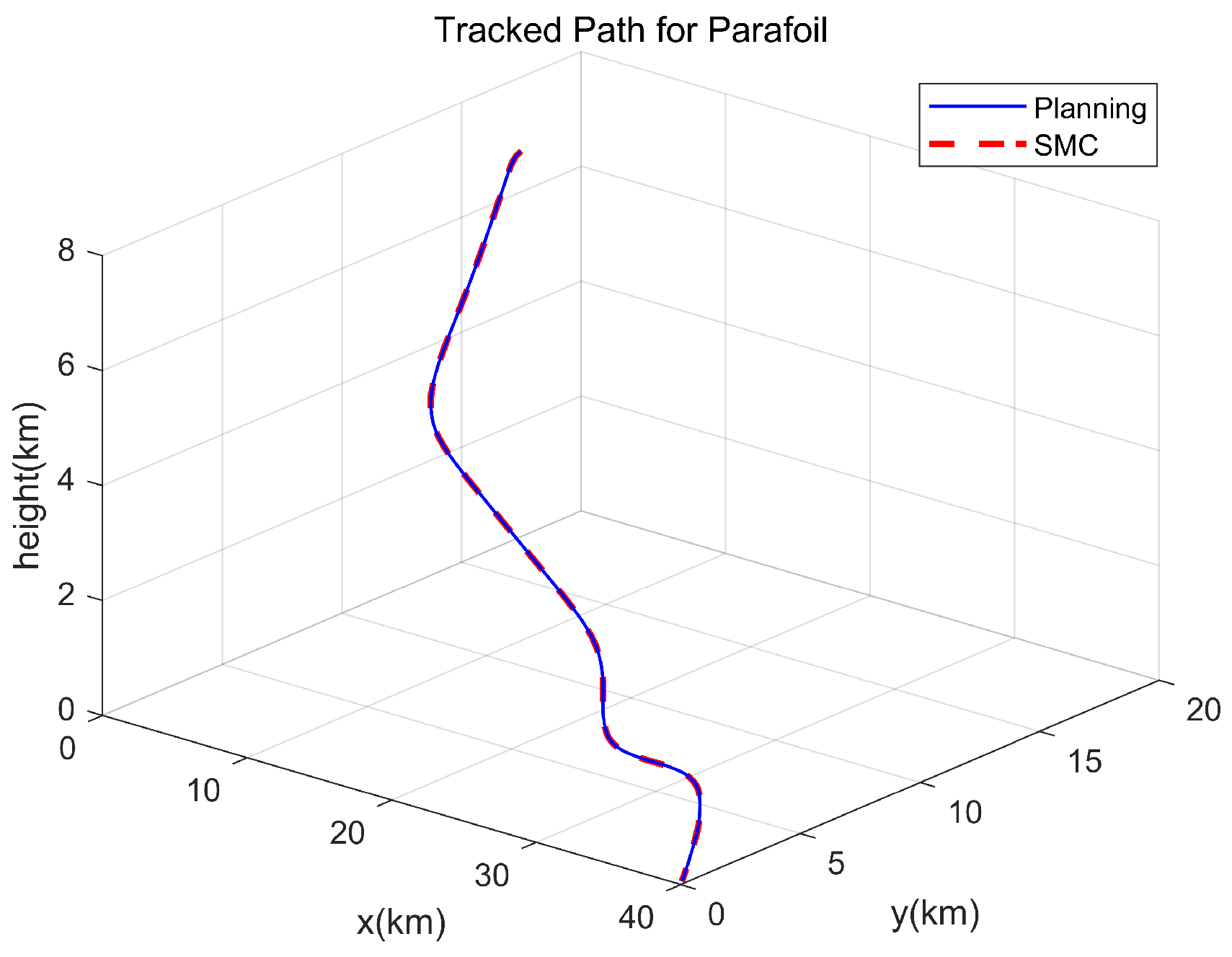 Applsci 13 08115 g014 Applsci 13 08115 g014