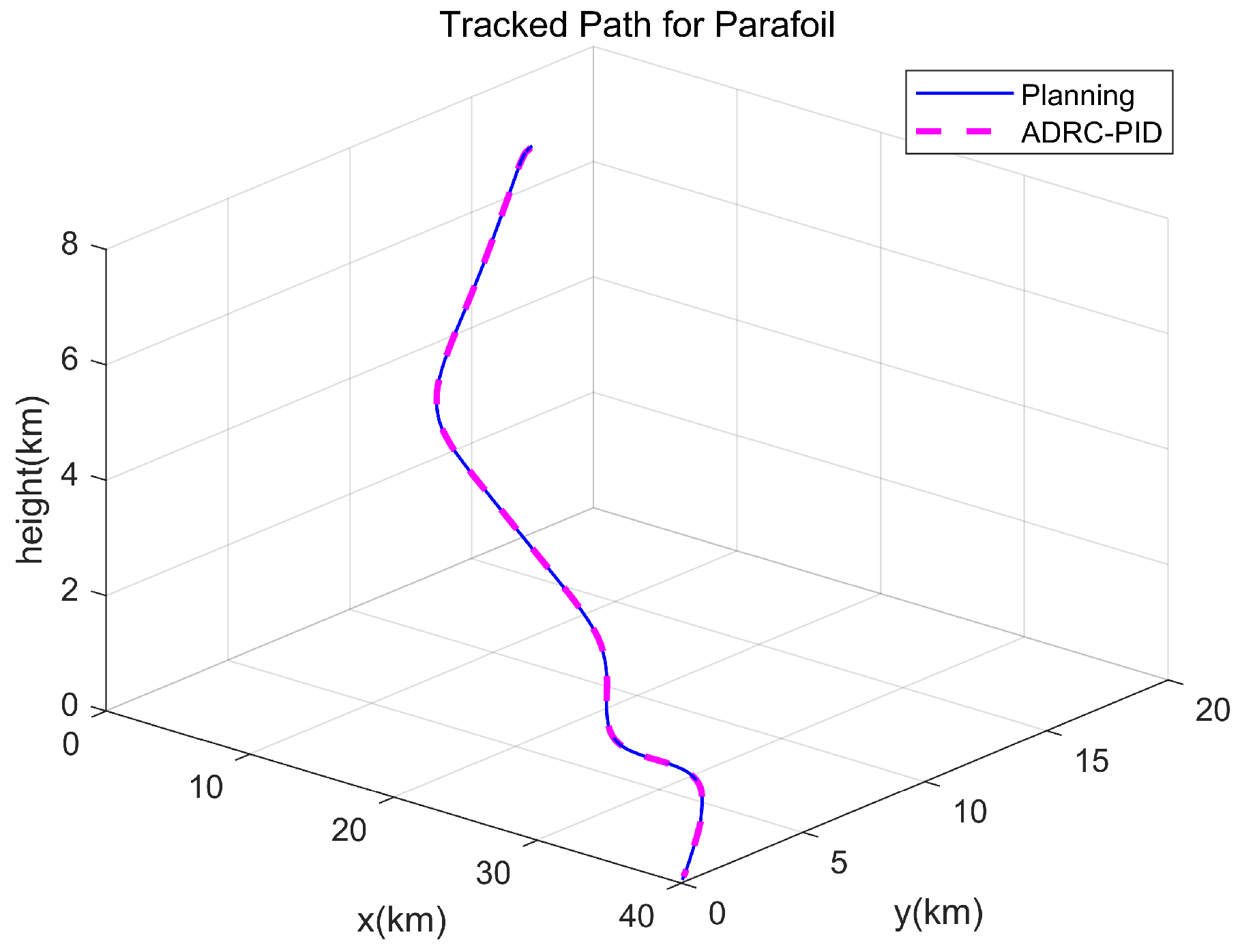 Applsci 13 08115 g015 Applsci 13 08115 g015