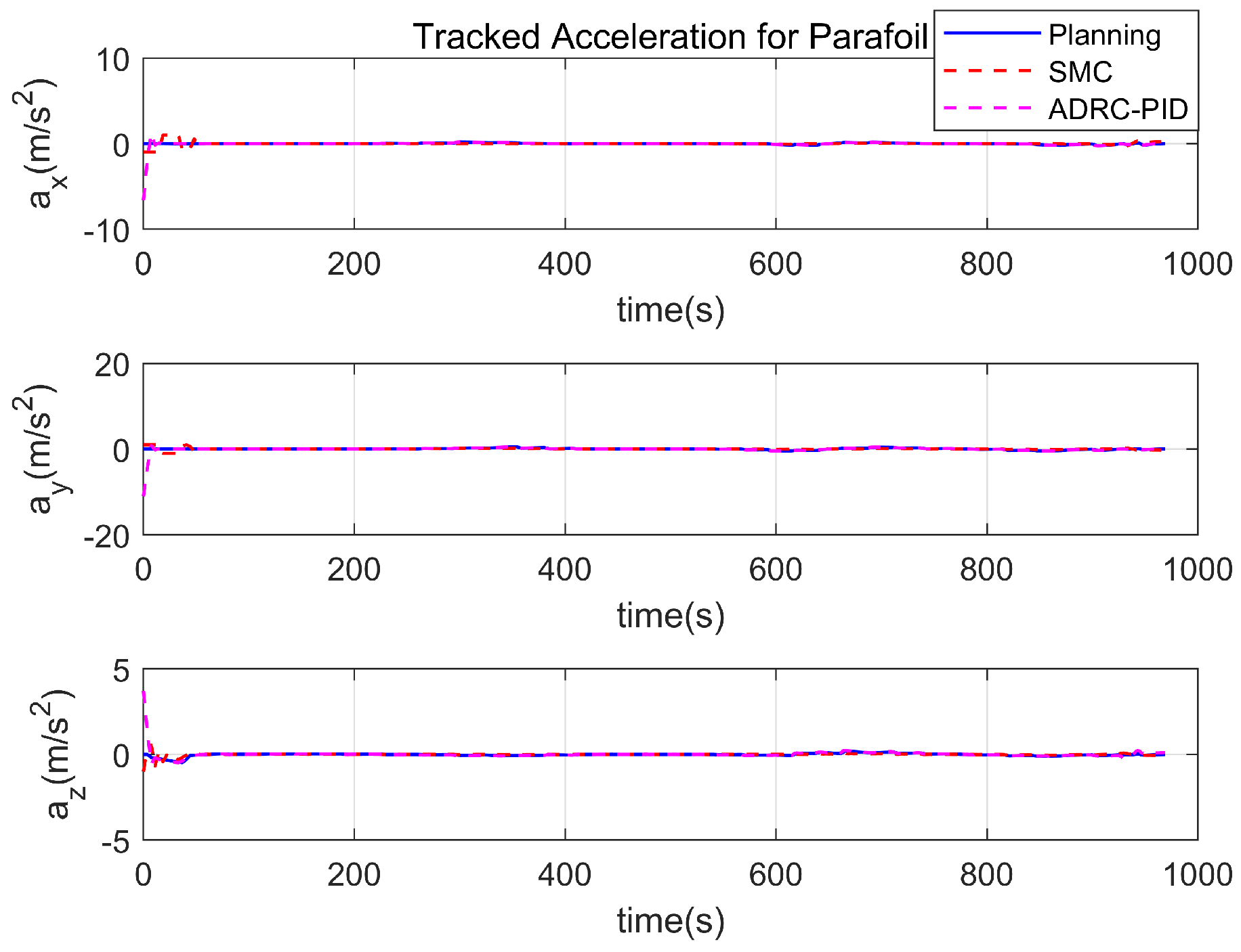 Applsci 13 08115 g017 Applsci 13 08115 g017