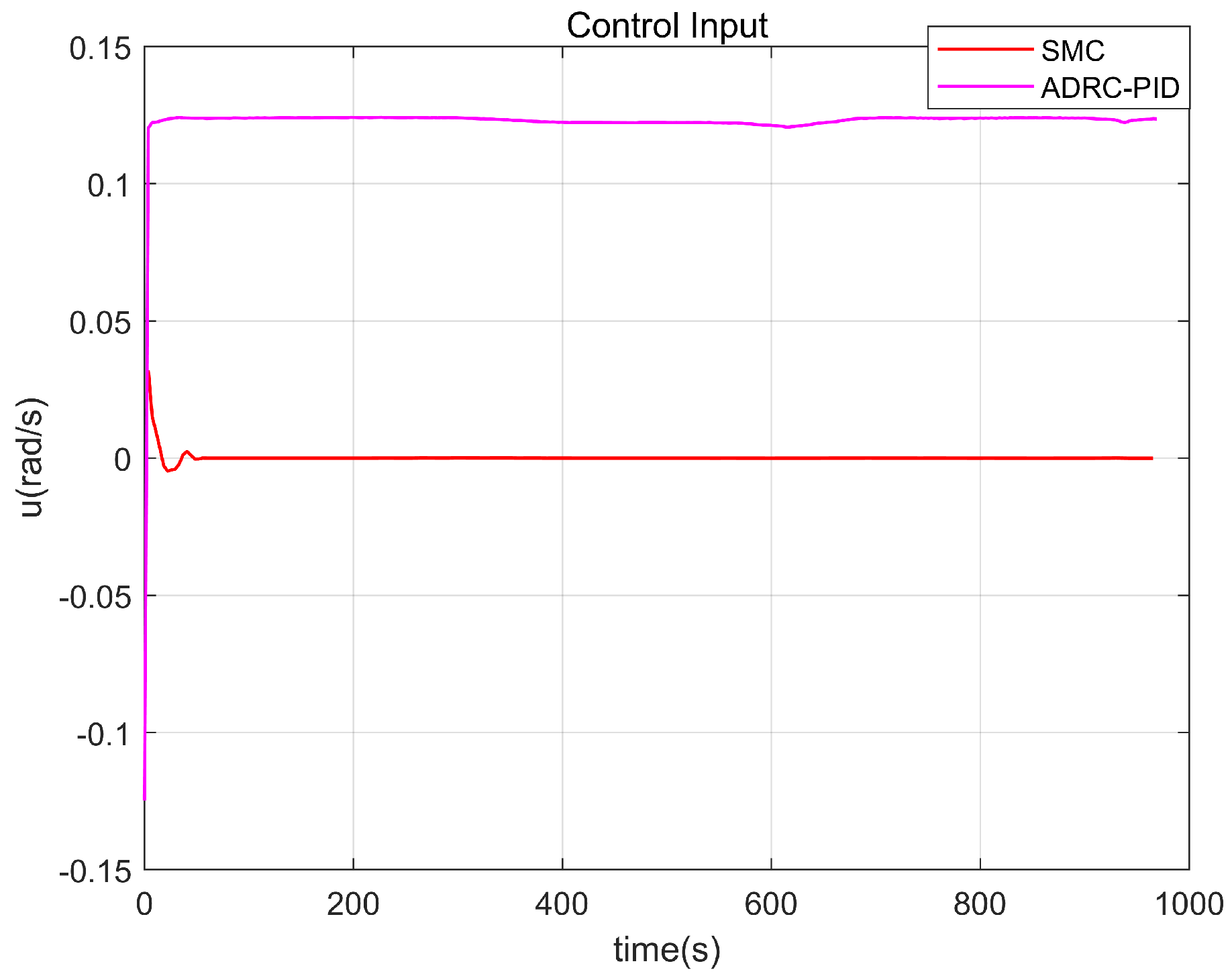 Applsci 13 08115 g019 Applsci 13 08115 g019